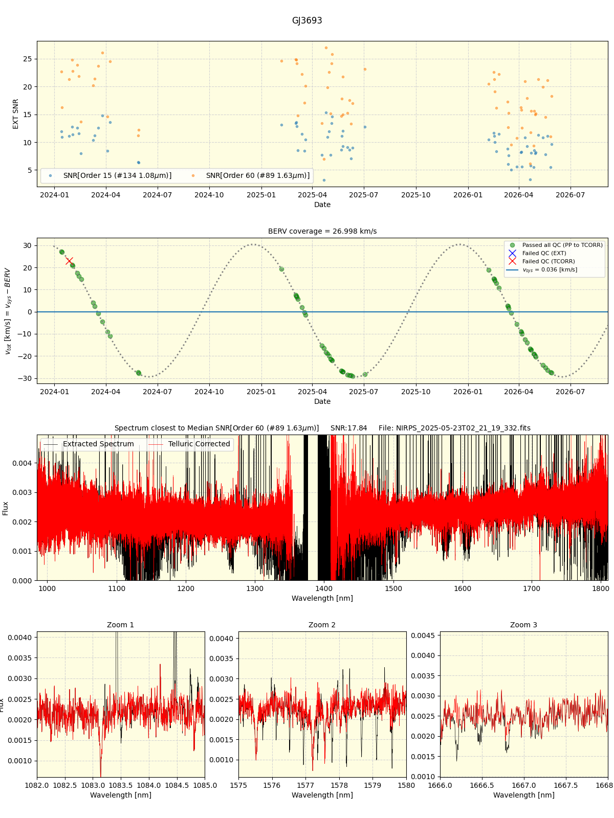../../../_images/spec_plot_GJ3693_nirps_he_online_udem1.png