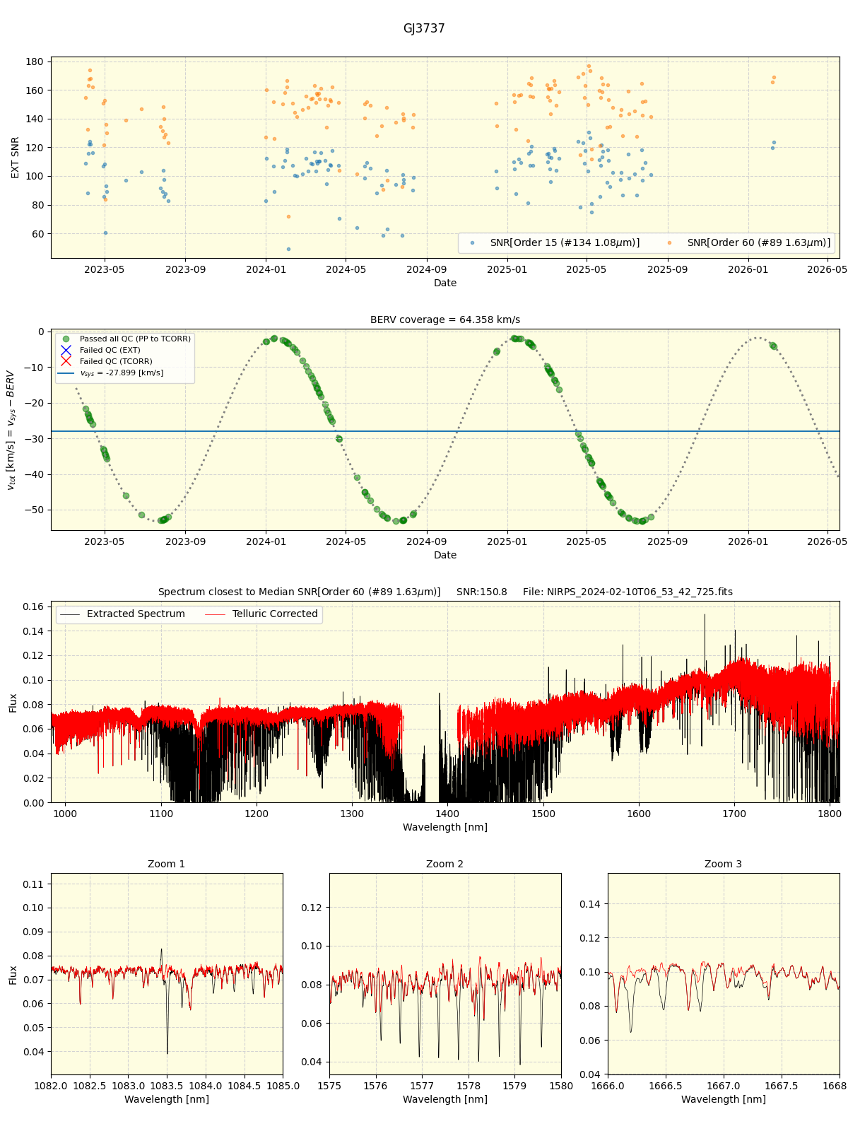 ../../../_images/spec_plot_GJ3737_nirps_he_online_udem1.png