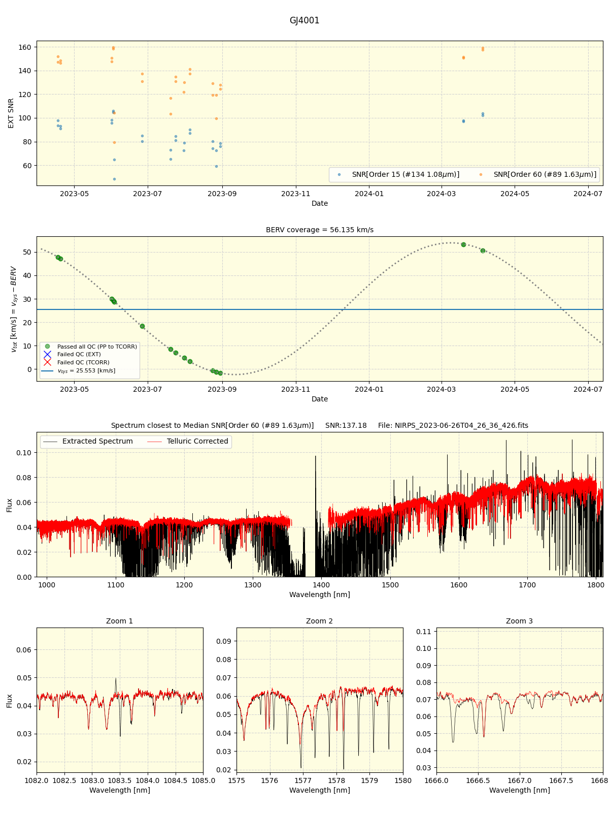 ../../../_images/spec_plot_GJ4001_nirps_he_online_udem1.png