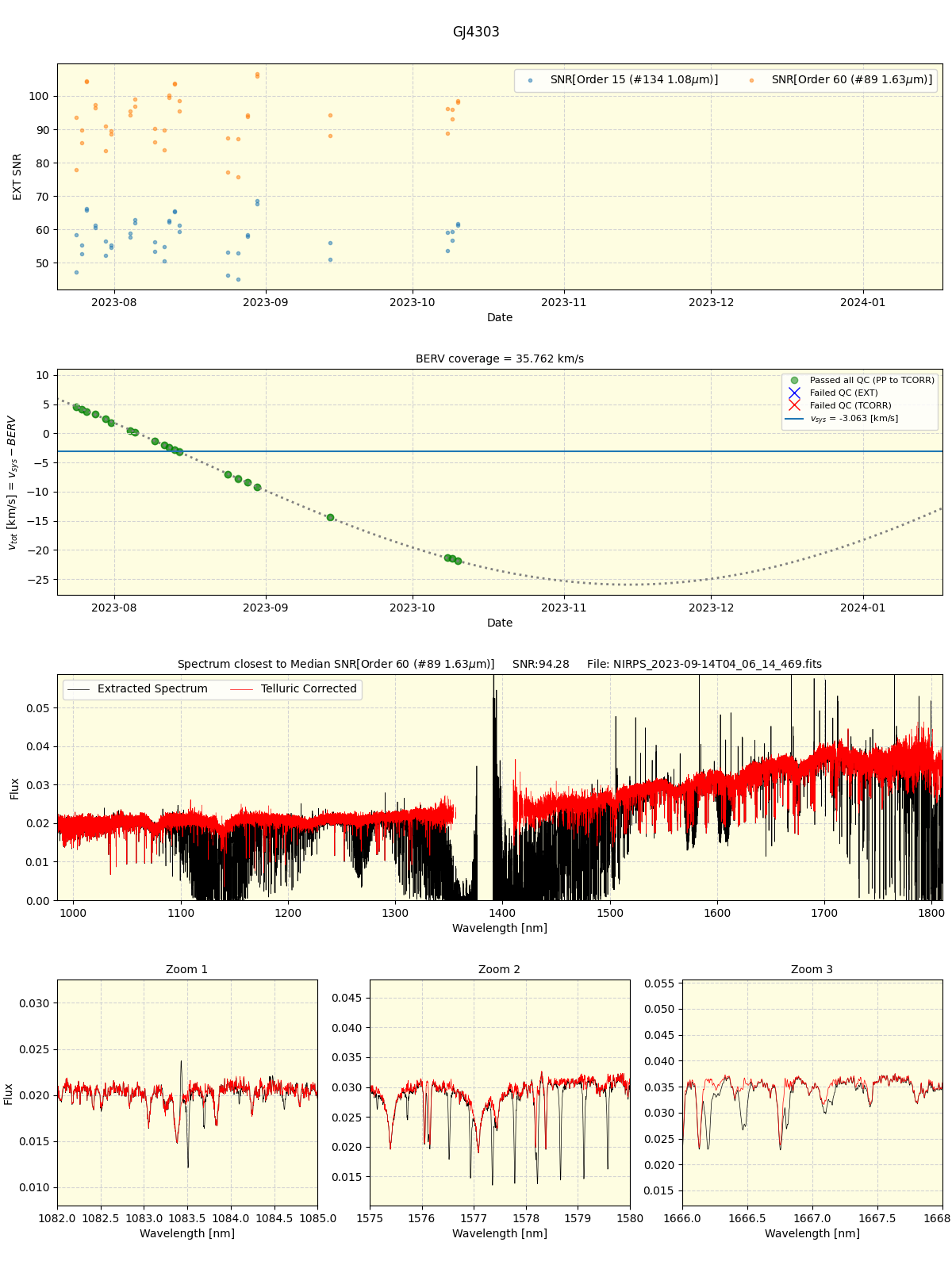 ../../../_images/spec_plot_GJ4303_nirps_he_online_udem1.png