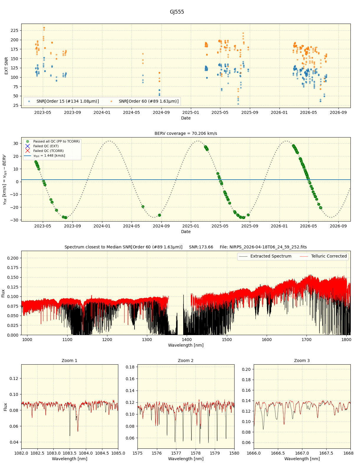 ../../../_images/spec_plot_GJ555_nirps_he_online_udem1.png