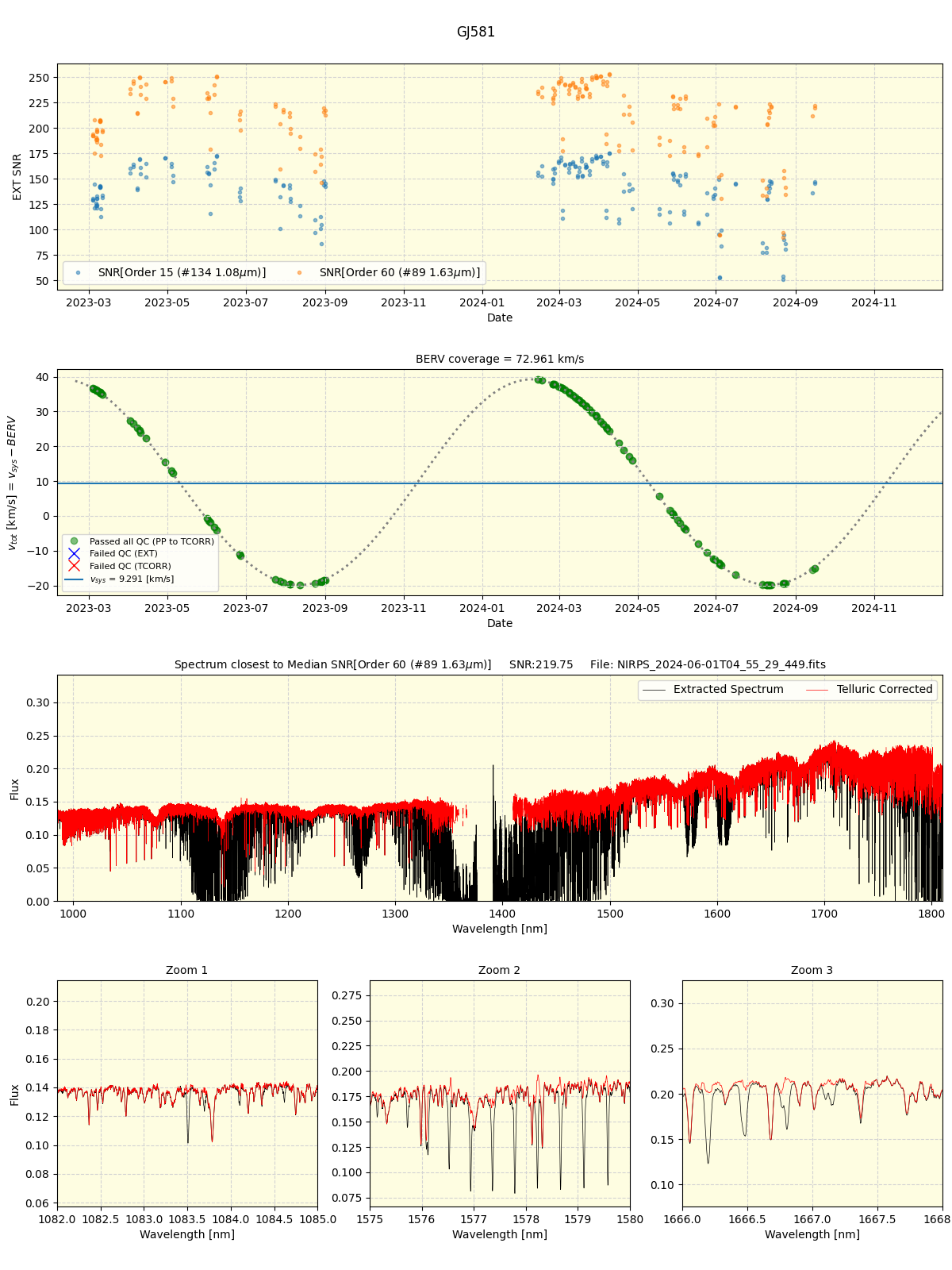 ../../../_images/spec_plot_GJ581_nirps_he_online_udem1.png
