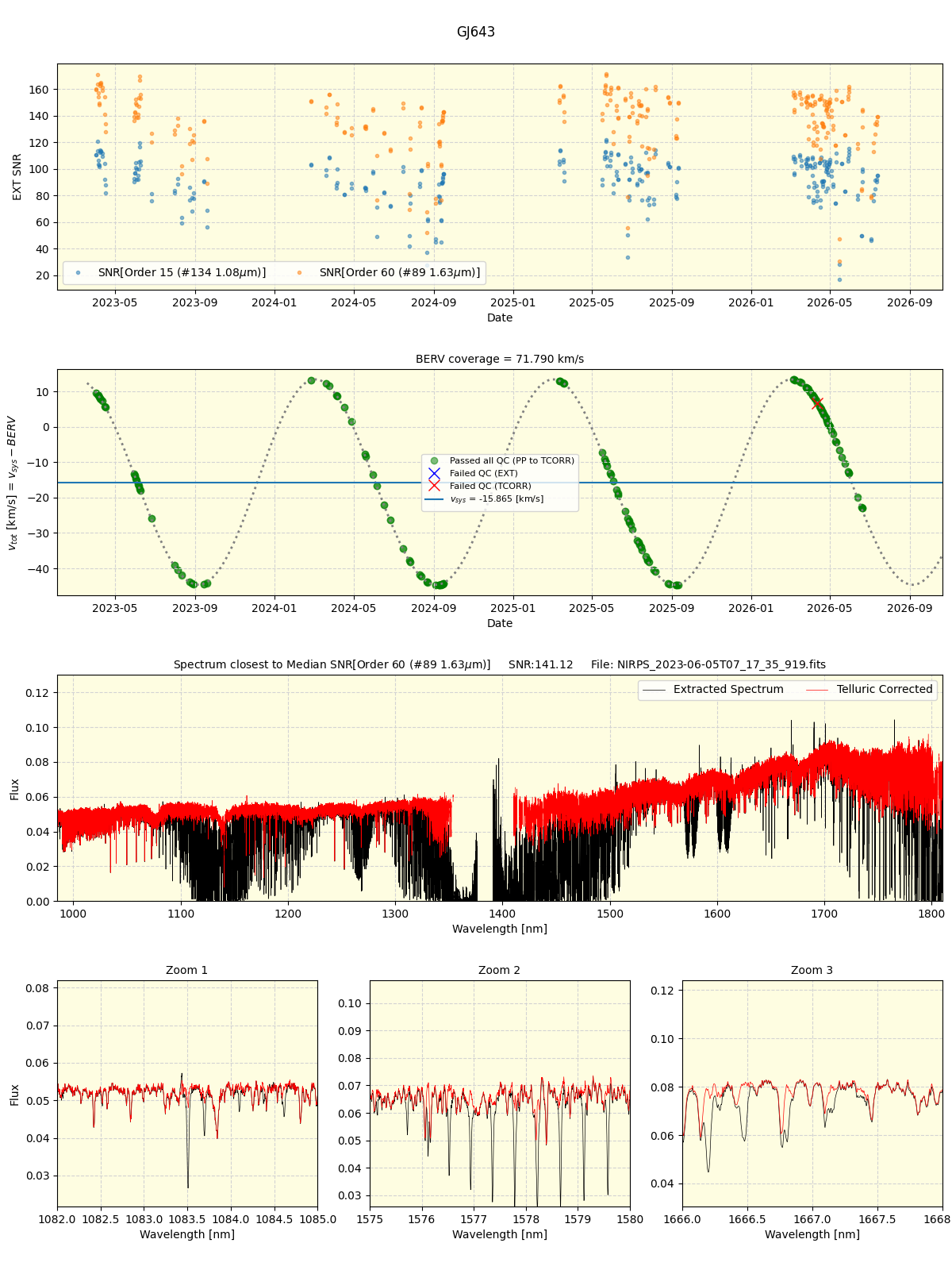 ../../../_images/spec_plot_GJ643_nirps_he_online_udem1.png