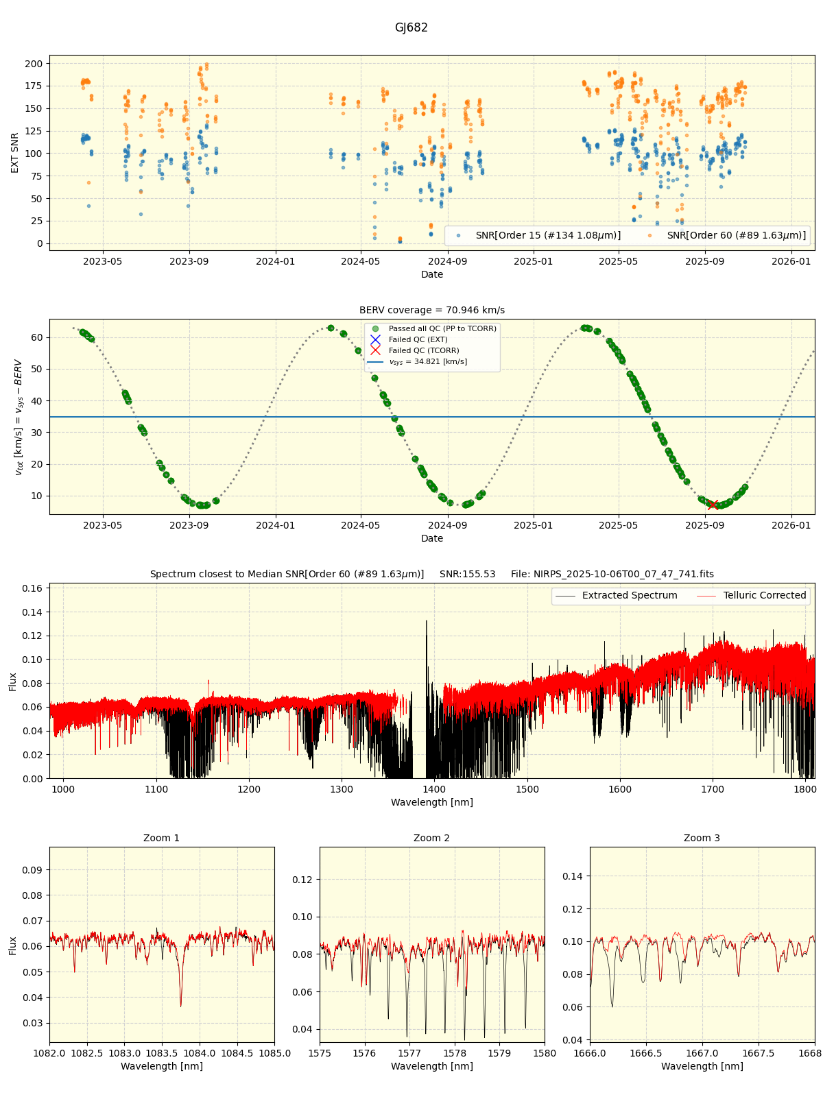 ../../../_images/spec_plot_GJ682_nirps_he_online_udem1.png