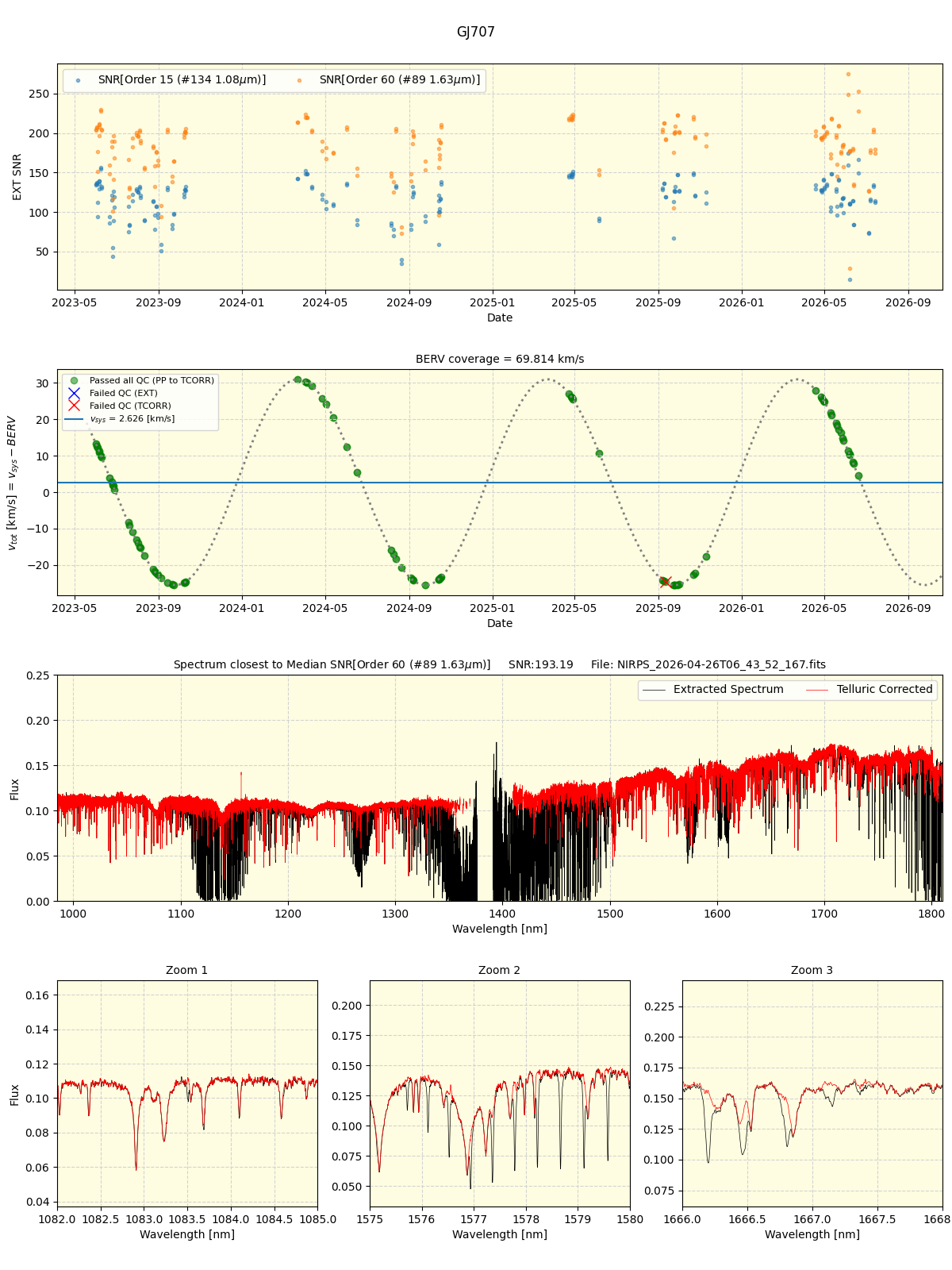 ../../../_images/spec_plot_GJ707_nirps_he_online_udem1.png