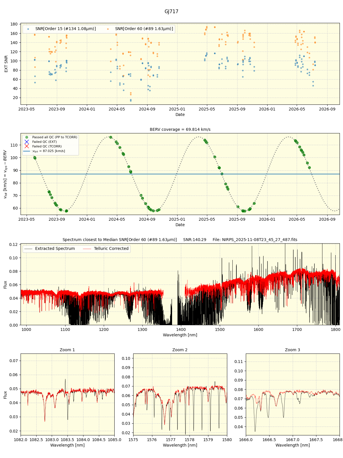 ../../../_images/spec_plot_GJ717_nirps_he_online_udem1.png