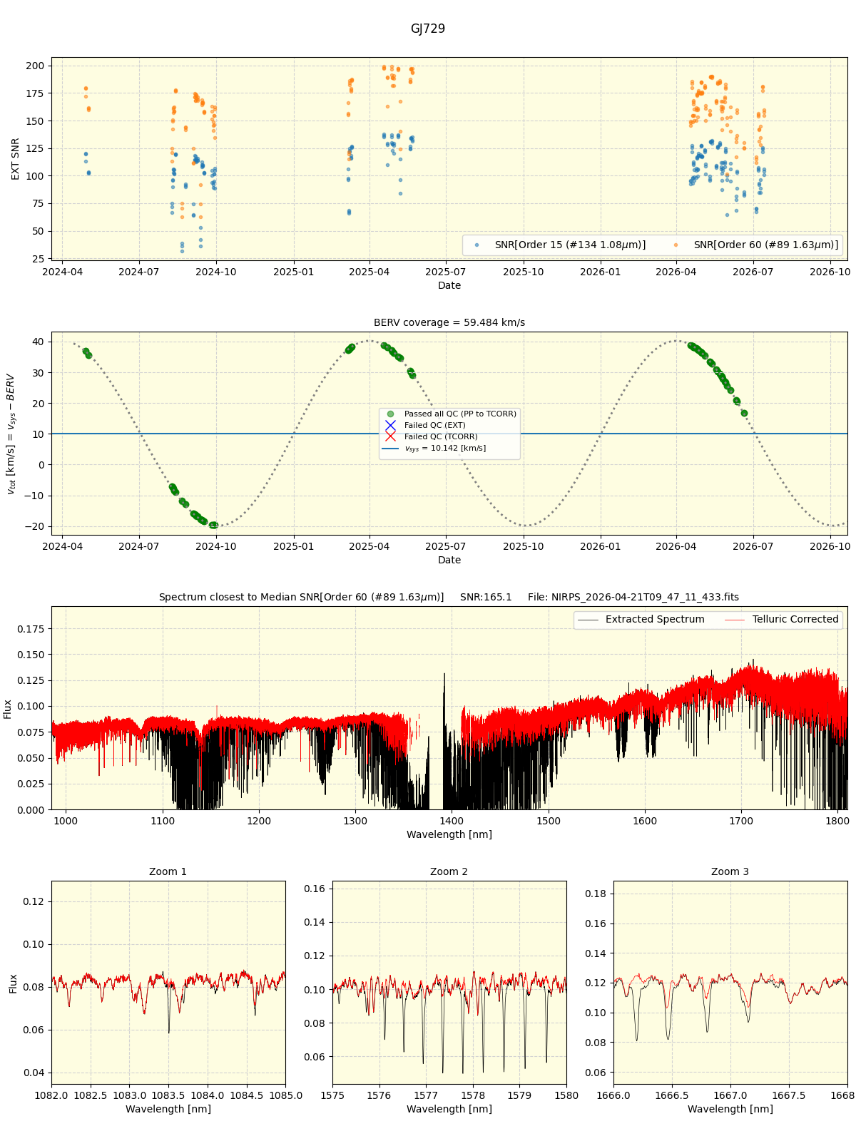 ../../../_images/spec_plot_GJ729_nirps_he_online_udem1.png