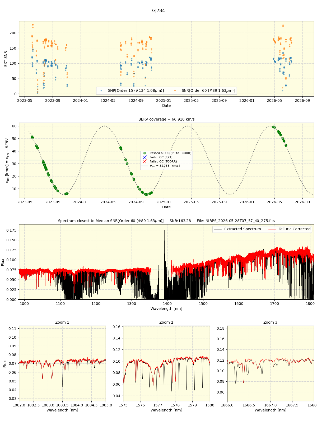 ../../../_images/spec_plot_GJ784_nirps_he_online_udem1.png
