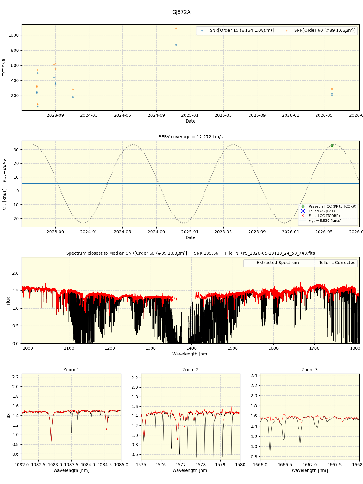 ../../../_images/spec_plot_GJ872A_nirps_ha_online_udem.png