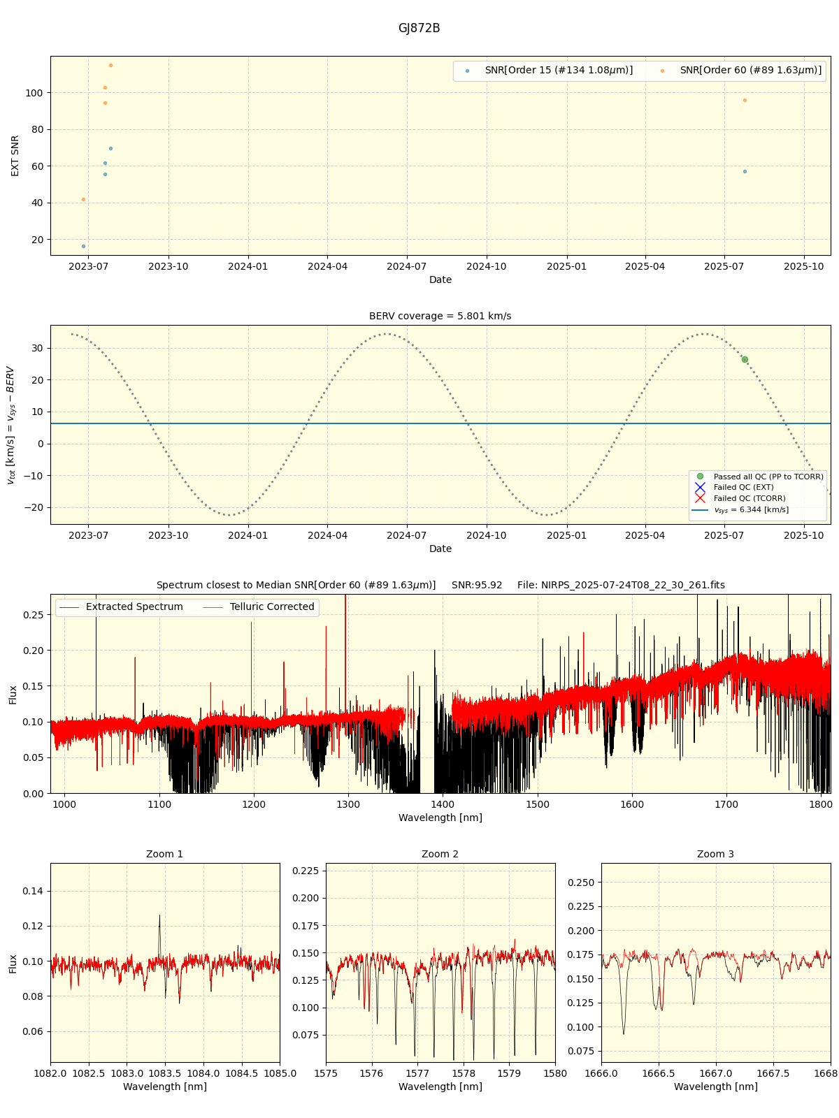 ../../../_images/spec_plot_GJ872B_nirps_ha_online_udem.png