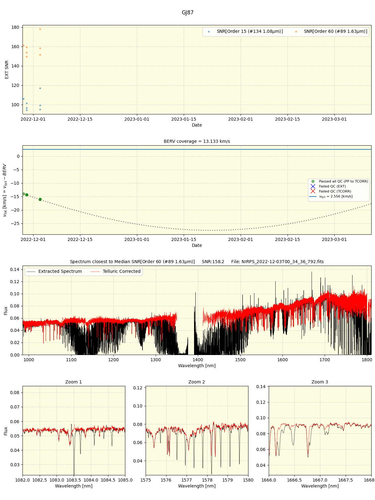 ../../../_images/spec_plot_GJ87_nirps_he_online_udem1.png