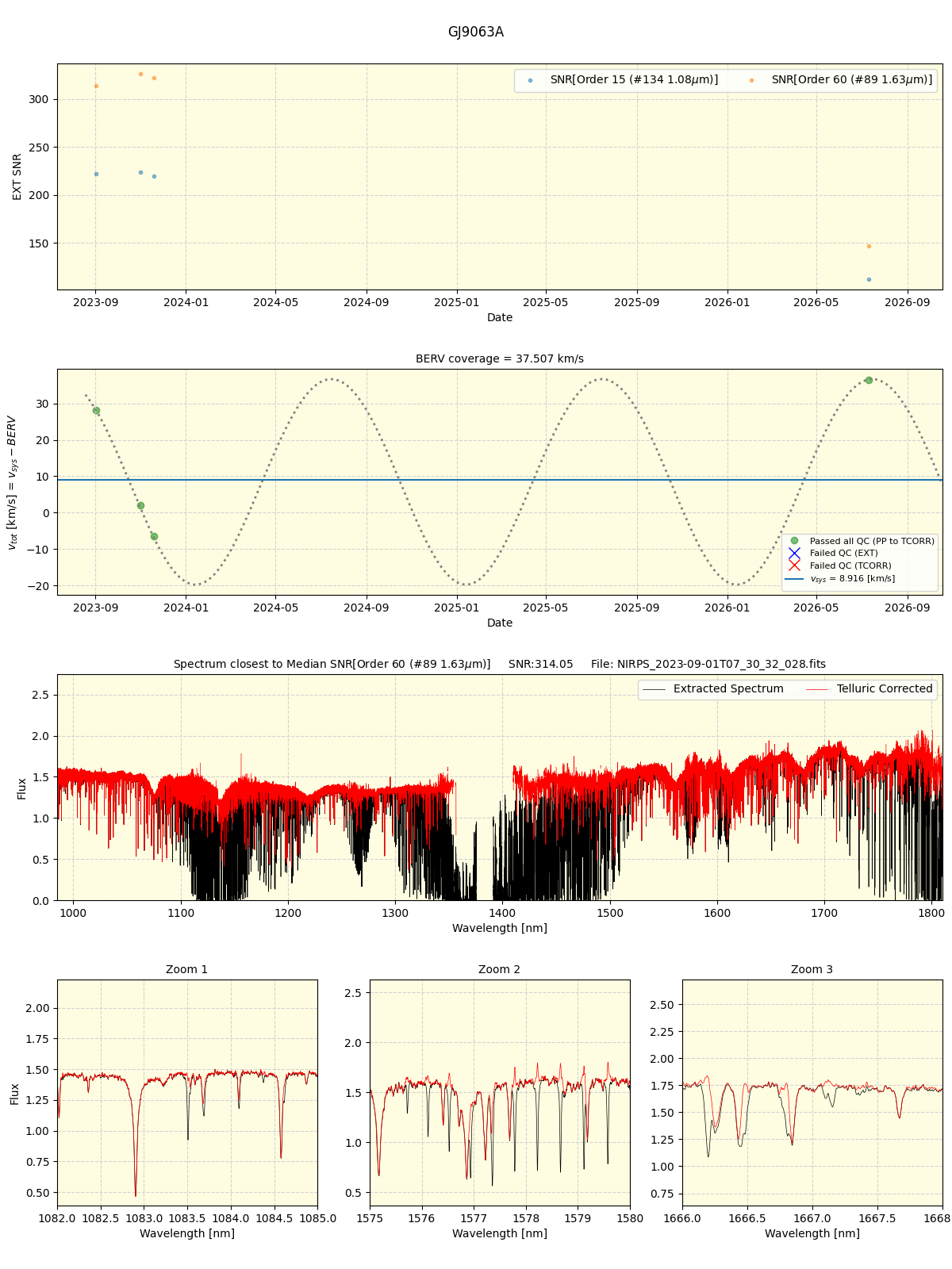 ../../../_images/spec_plot_GJ9063A_nirps_ha_online_udem.png
