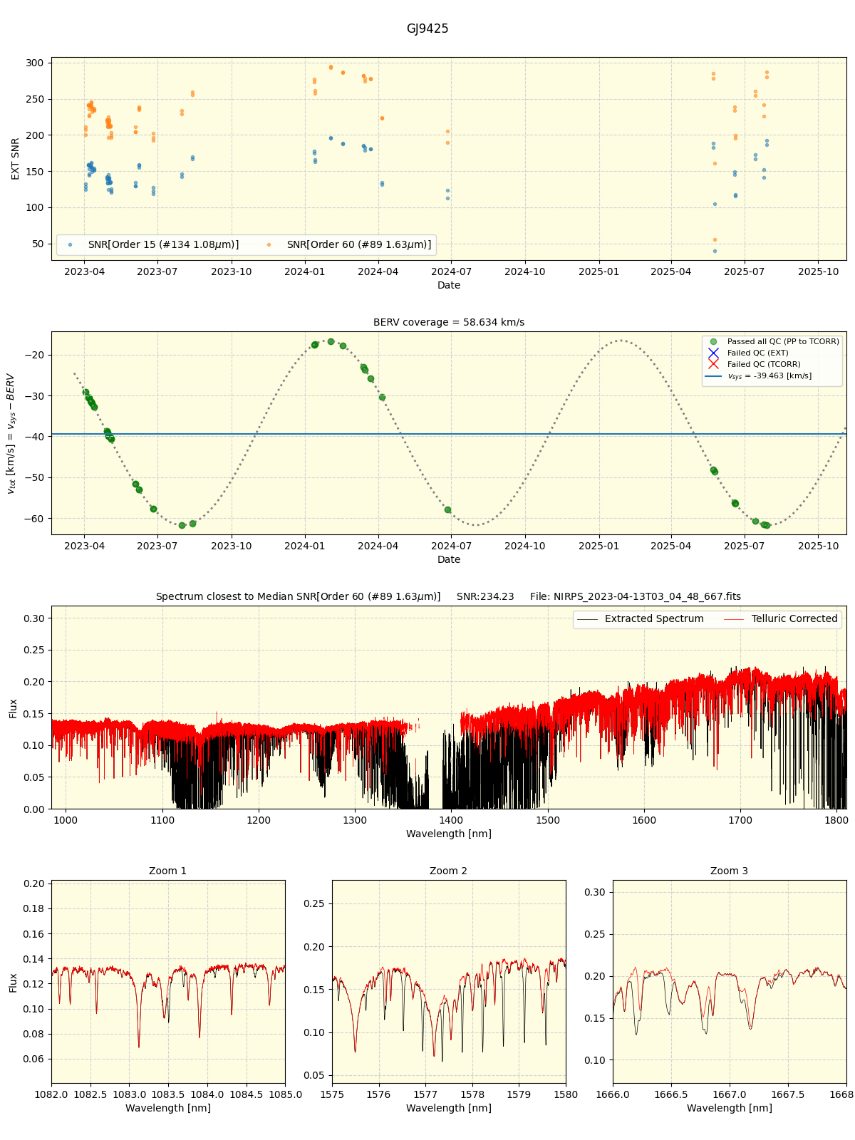 ../../../_images/spec_plot_GJ9425_nirps_he_online_udem1.png