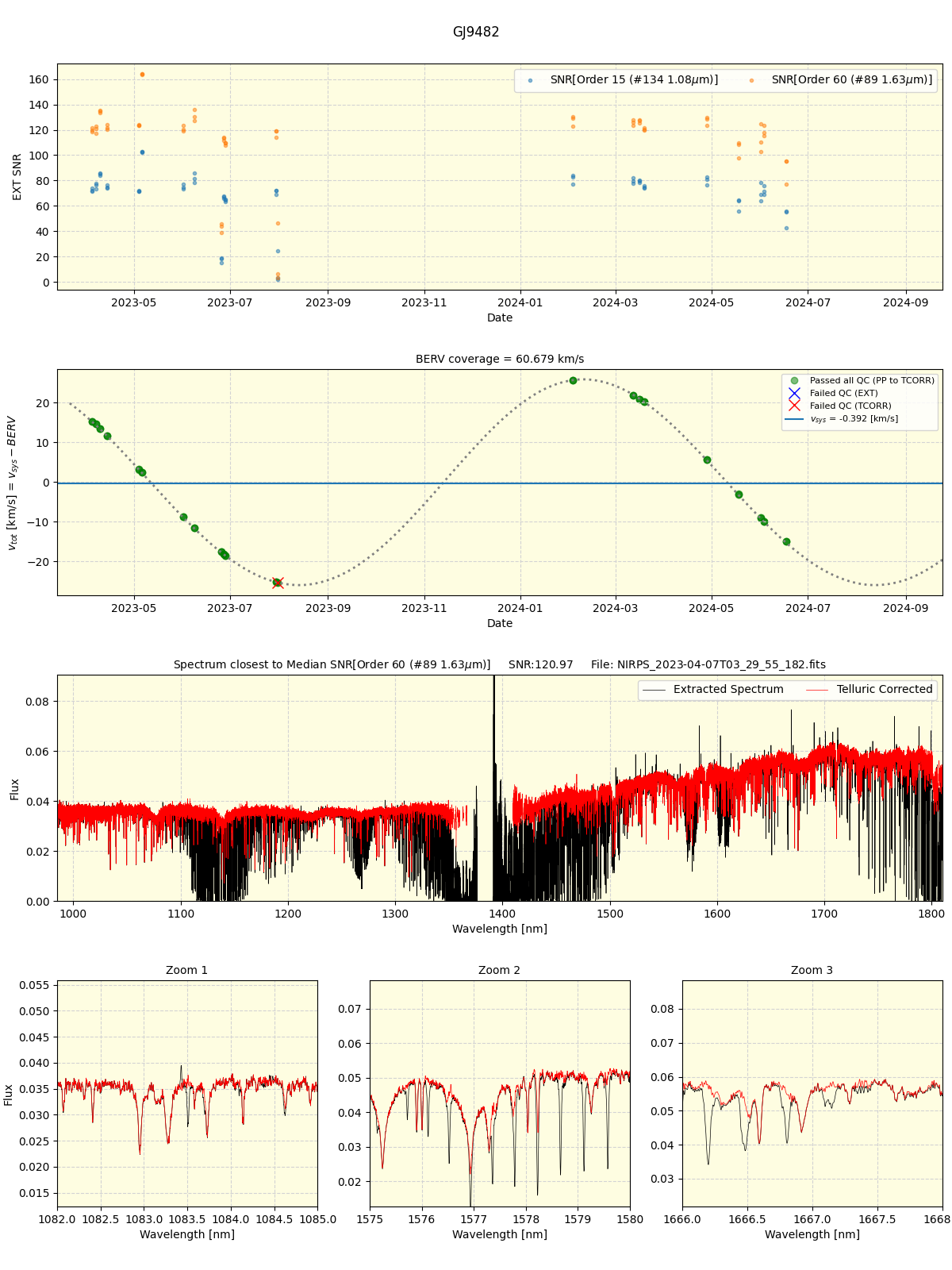 ../../../_images/spec_plot_GJ9482_nirps_he_online_udem1.png