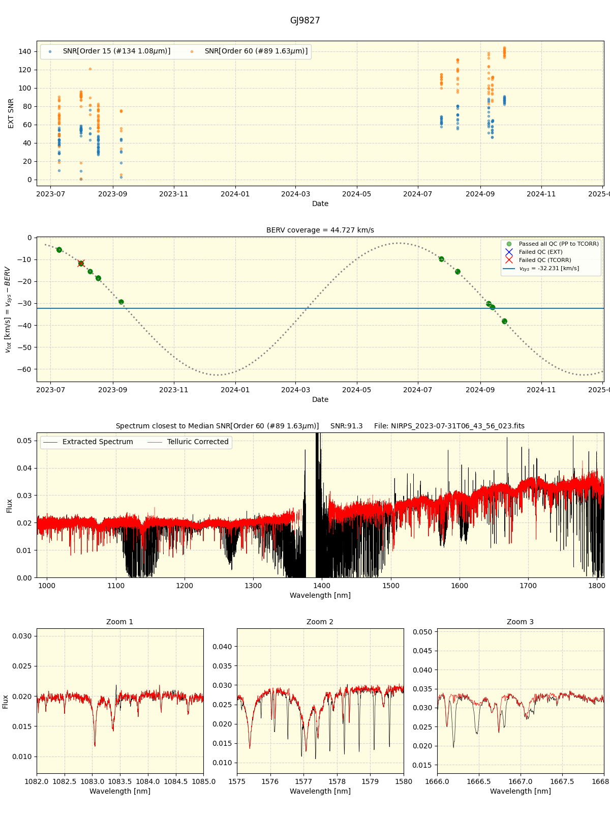 ../../../_images/spec_plot_GJ9827_nirps_he_online_udem1.png