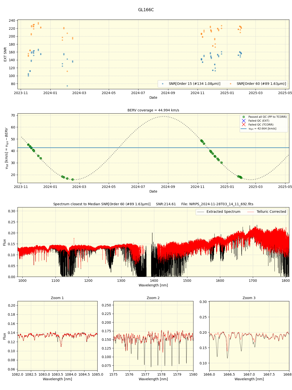 ../../../_images/spec_plot_GL166C_nirps_he_online_udem1.png