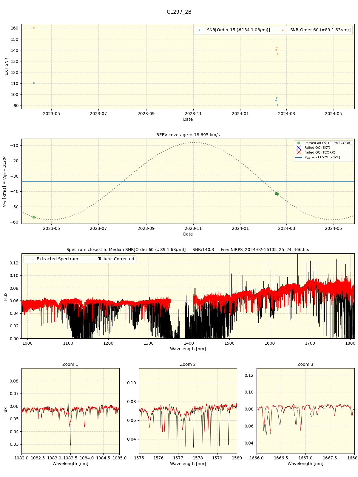 ../../../_images/spec_plot_GL297_2B_nirps_he_online_udem1.png