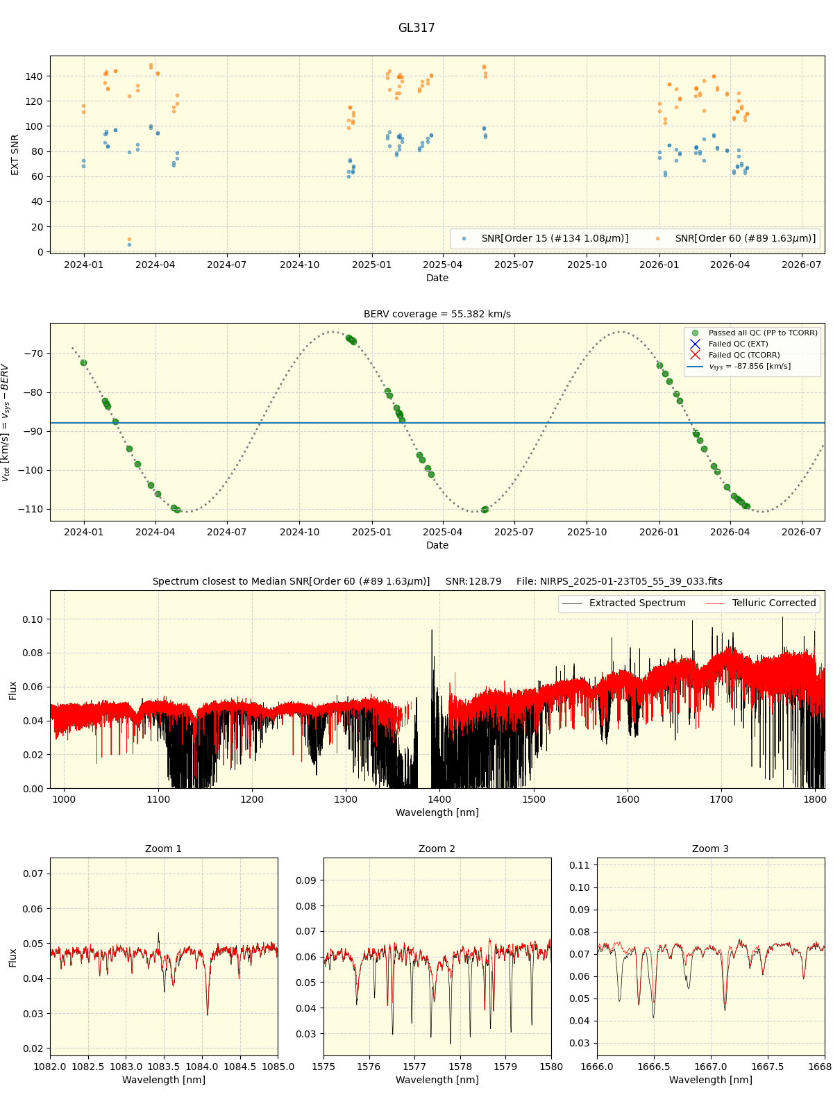 ../../../_images/spec_plot_GL317_nirps_he_online_udem1.png