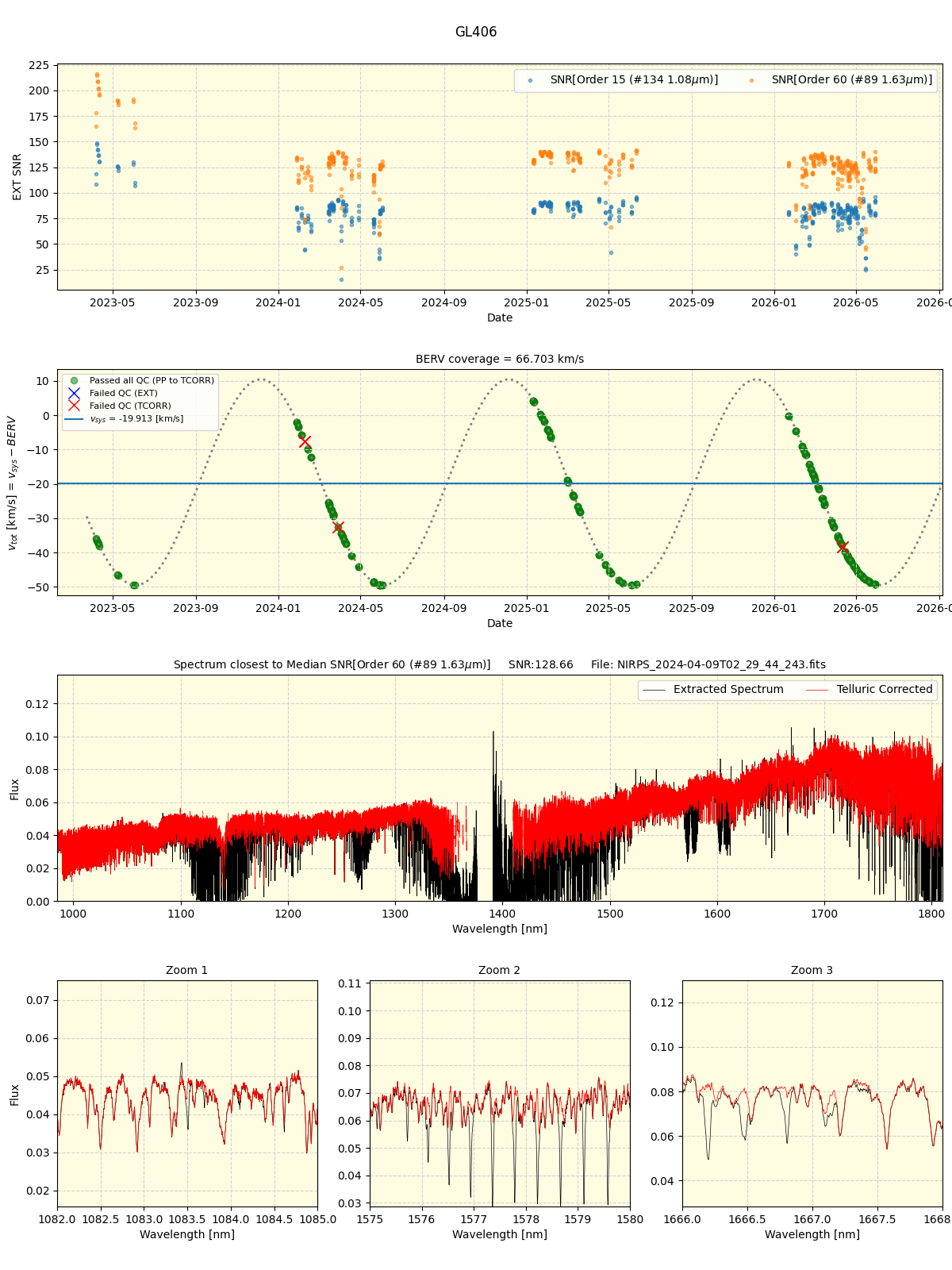 ../../../_images/spec_plot_GL406_nirps_he_online_udem1.png
