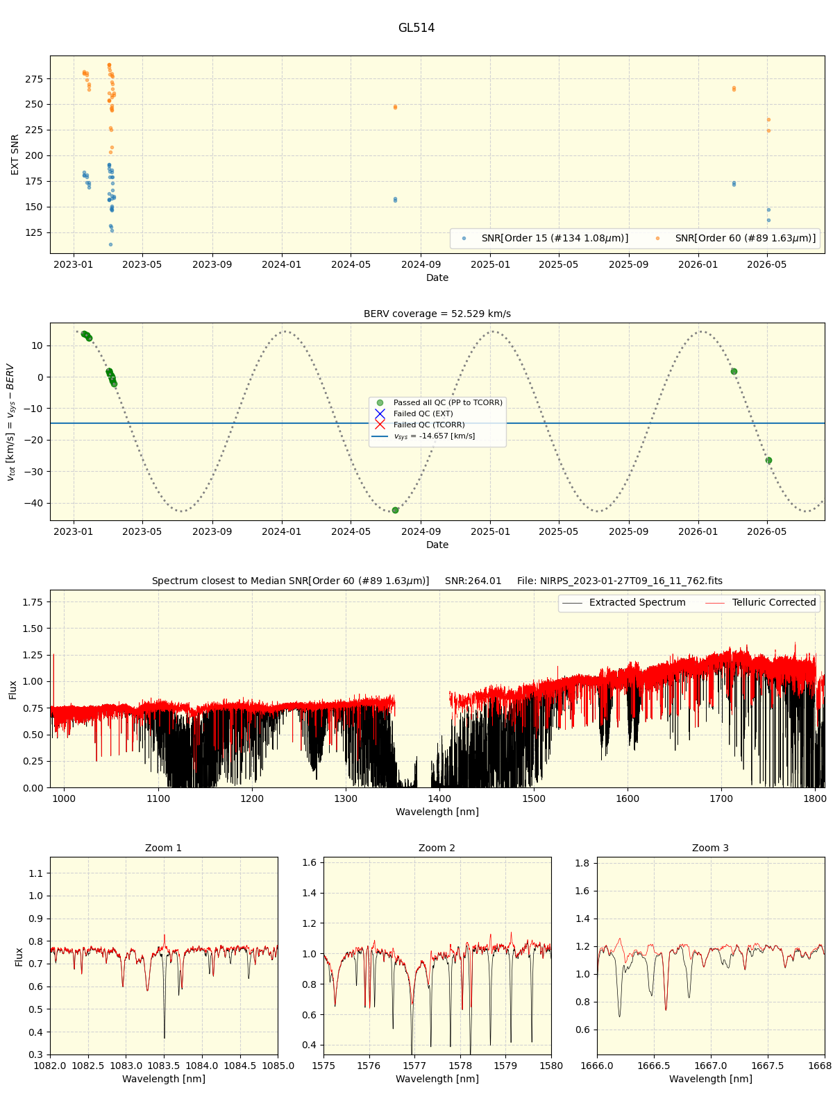 ../../../_images/spec_plot_GL514_nirps_ha_online_udem.png