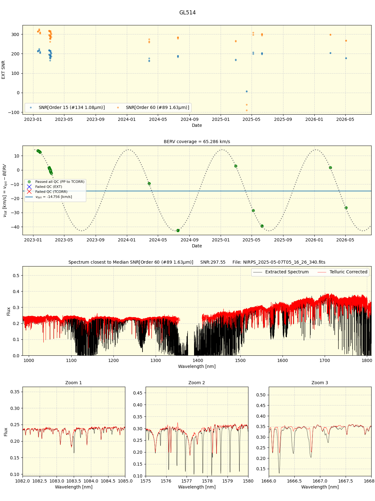 ../../../_images/spec_plot_GL514_nirps_he_online_udem1.png