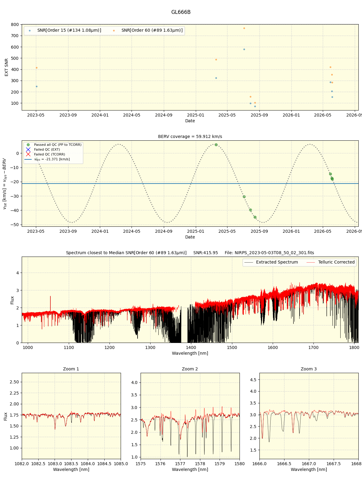 ../../../_images/spec_plot_GL666B_nirps_ha_online_udem.png