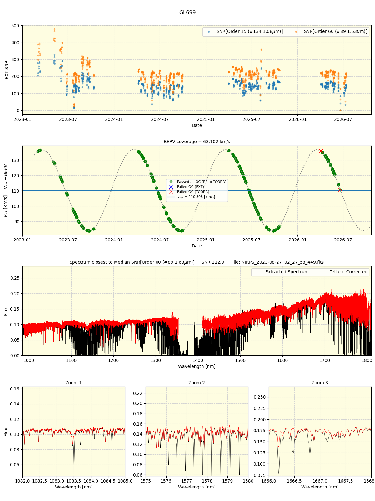 ../../../_images/spec_plot_GL699_nirps_he_online_udem1.png