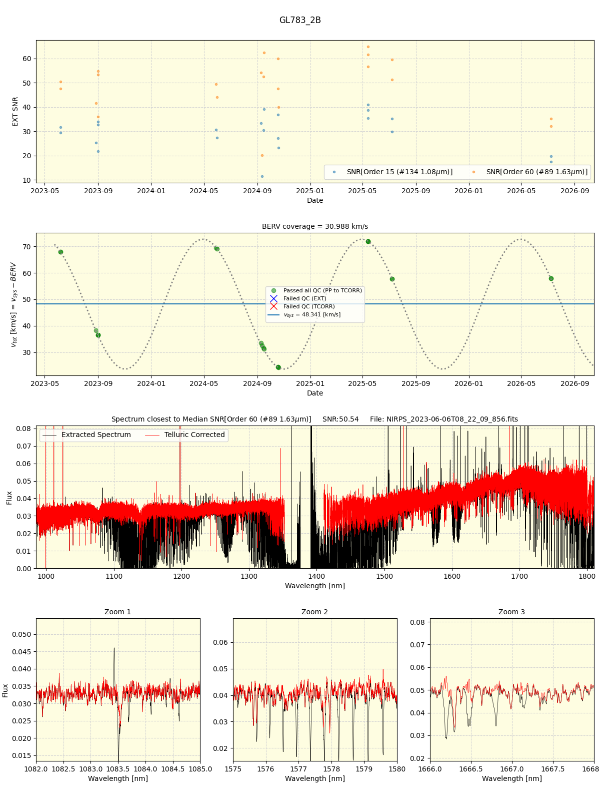 ../../../_images/spec_plot_GL783_2B_nirps_ha_online_udem.png