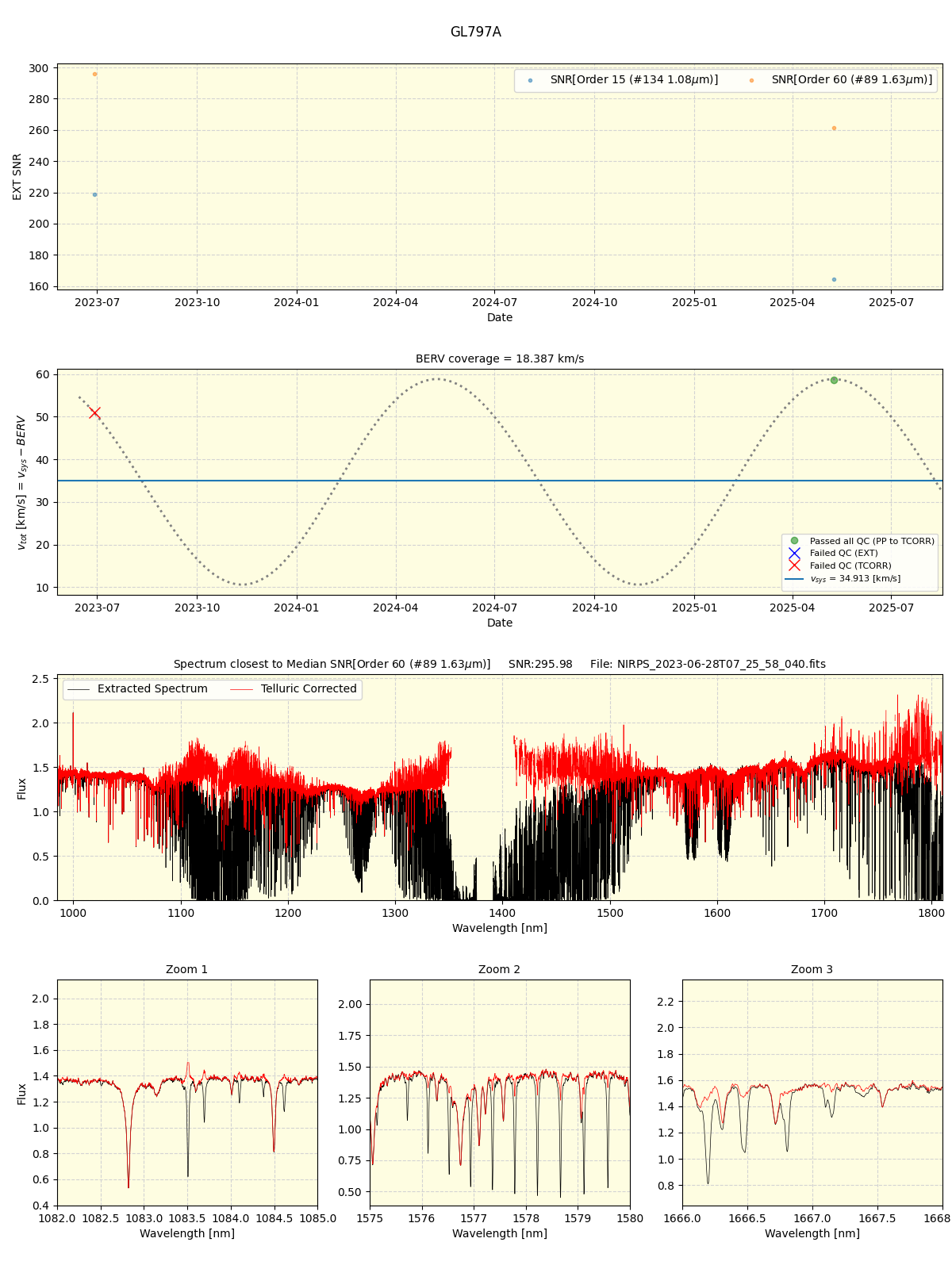 ../../../_images/spec_plot_GL797A_nirps_ha_online_udem.png