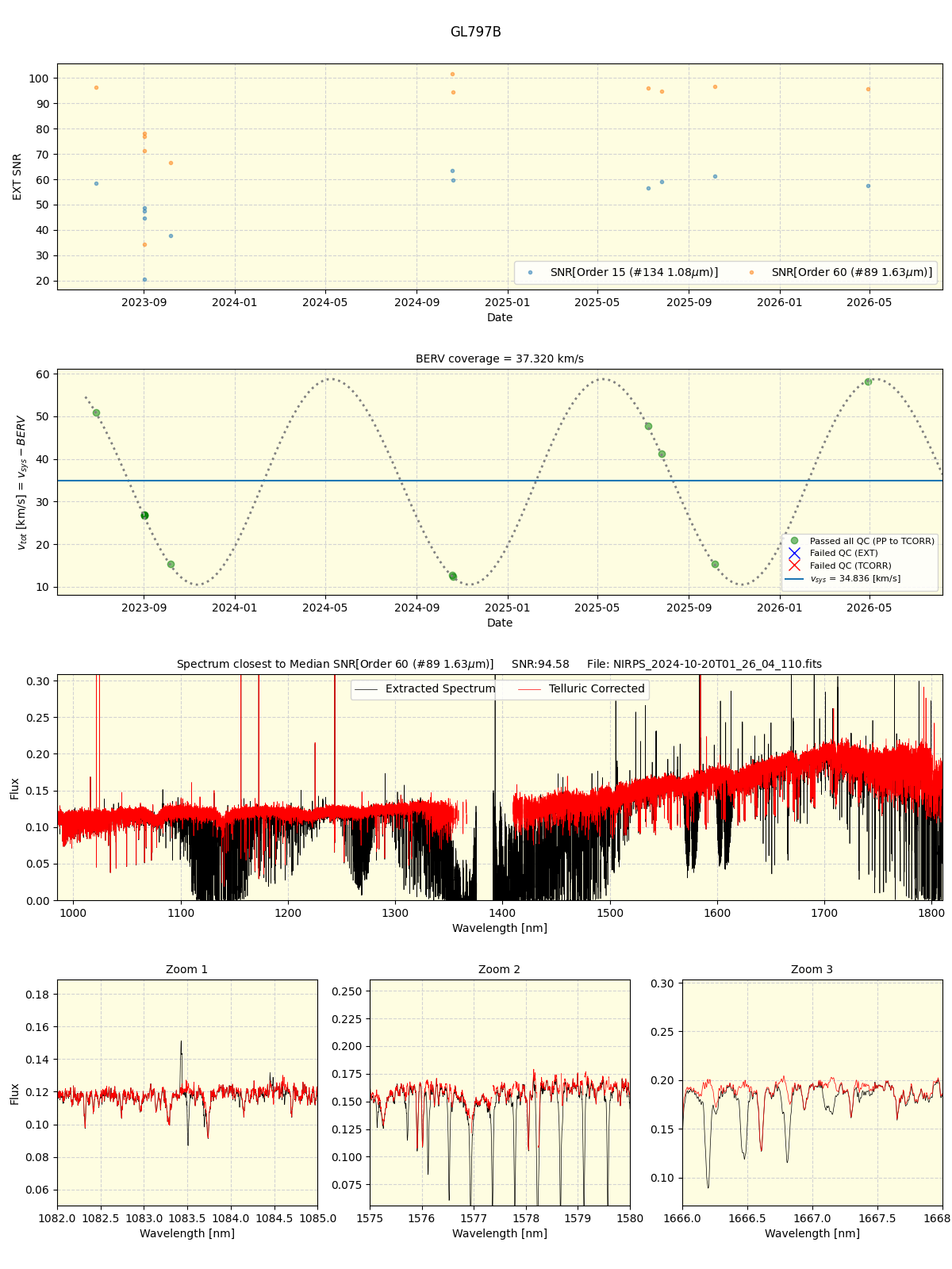 ../../../_images/spec_plot_GL797B_nirps_ha_online_udem.png