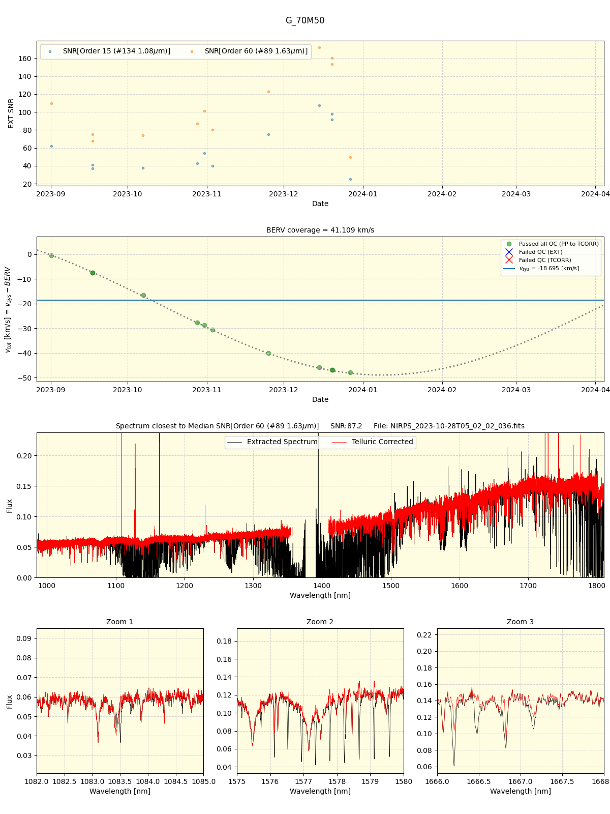 ../../../_images/spec_plot_G_70M50_nirps_ha_online_udem.png
