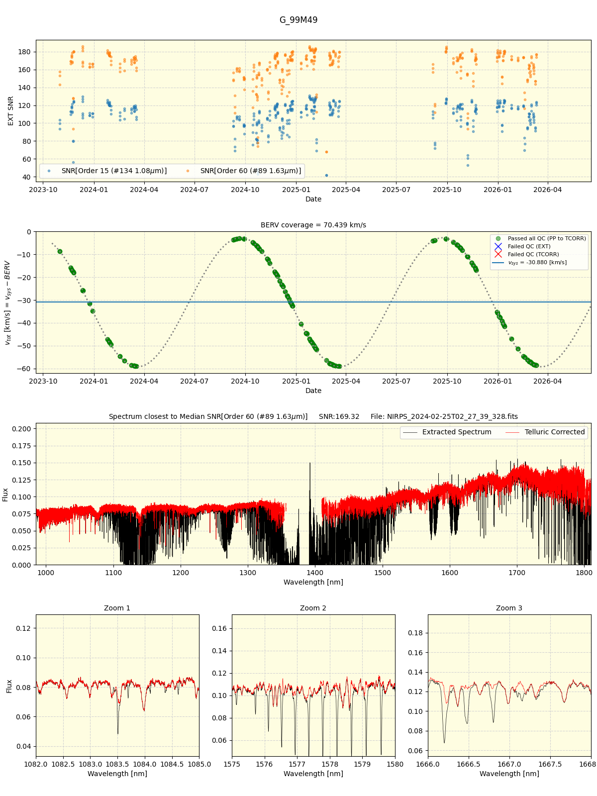 ../../../_images/spec_plot_G_99M49_nirps_he_online_udem1.png