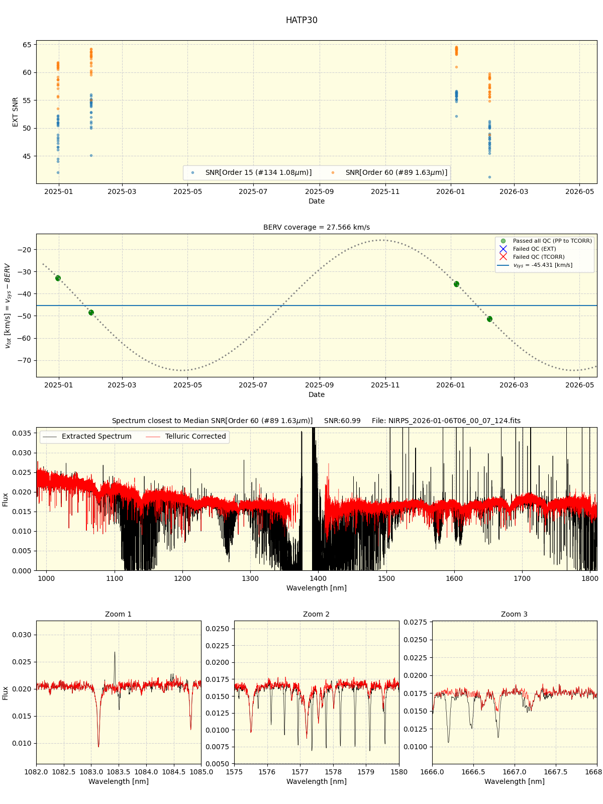 ../../../_images/spec_plot_HATP30_nirps_he_online_udem1.png