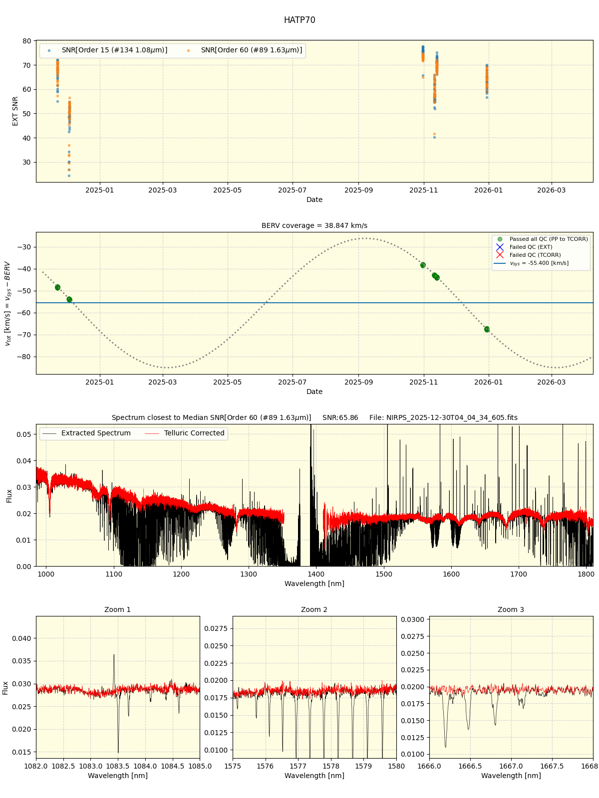 ../../../_images/spec_plot_HATP70_nirps_he_online_udem1.png