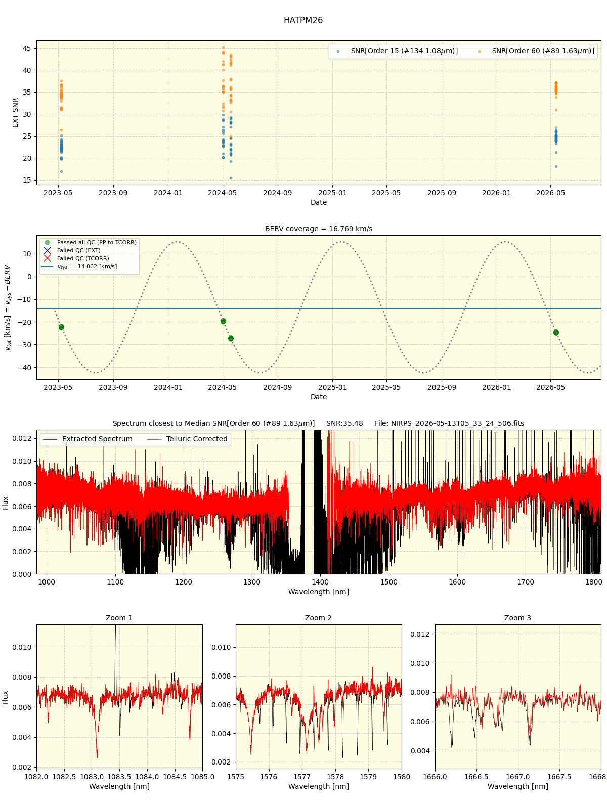 ../../../_images/spec_plot_HATPM26_nirps_he_online_udem1.png