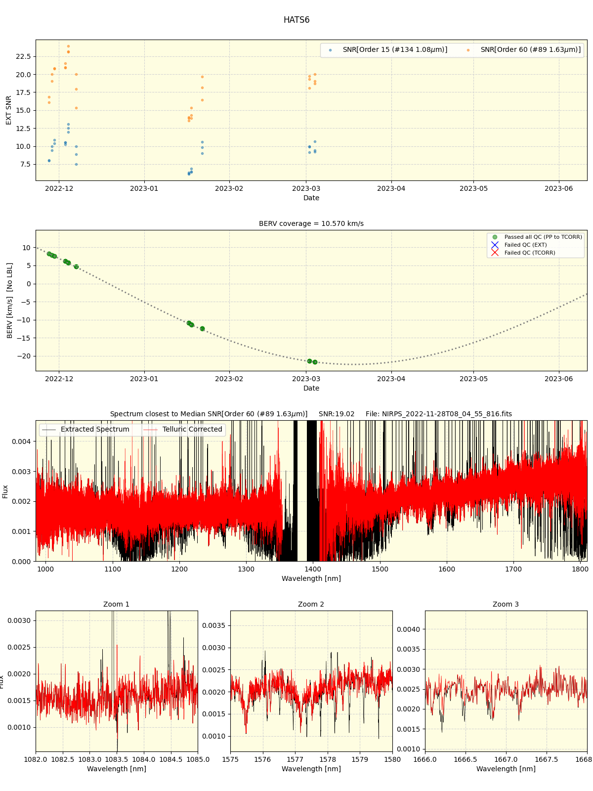 ../../../_images/spec_plot_HATS6_nirps_he_online_udem1.png