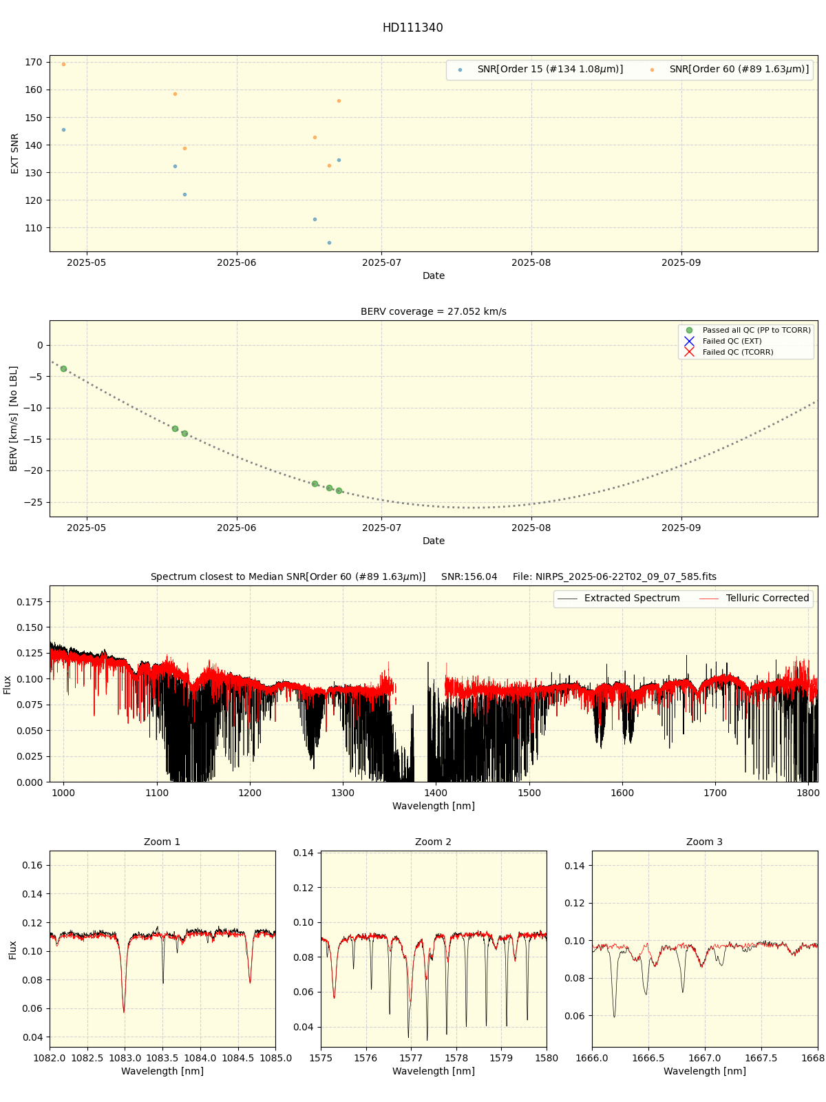 ../../../_images/spec_plot_HD111340_nirps_he_online_udem1.png