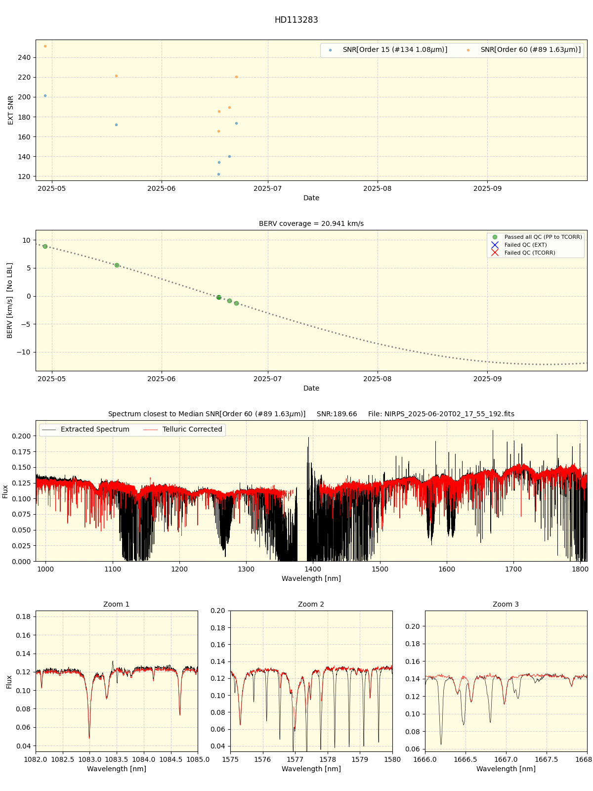 ../../../_images/spec_plot_HD113283_nirps_he_online_udem1.png