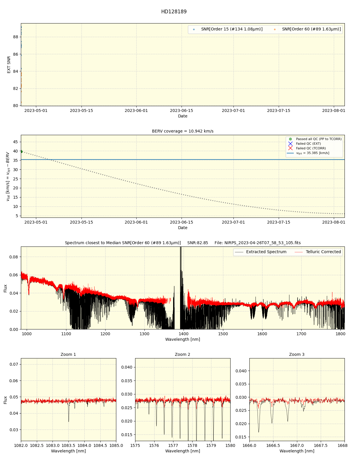 ../../../_images/spec_plot_HD128189_nirps_he_online_udem1.png
