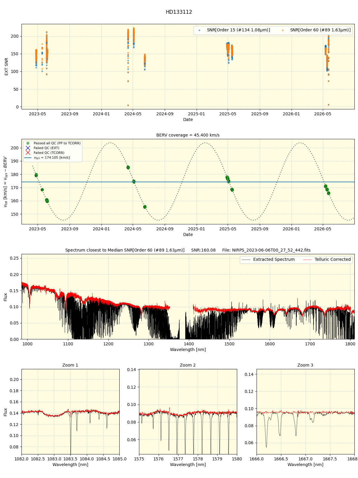 ../../../_images/spec_plot_HD133112_nirps_he_online_udem1.png