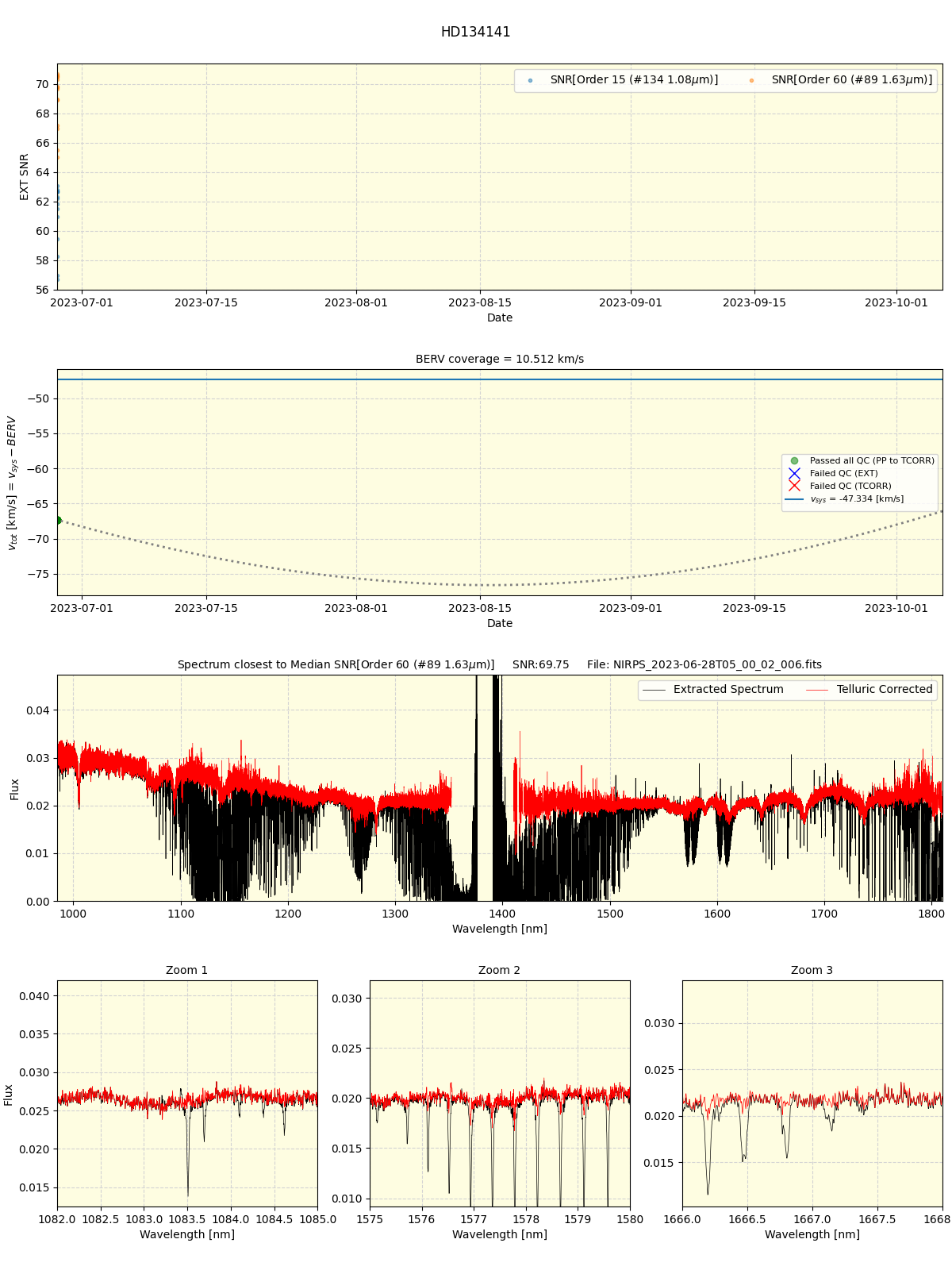../../../_images/spec_plot_HD134141_nirps_he_online_udem1.png