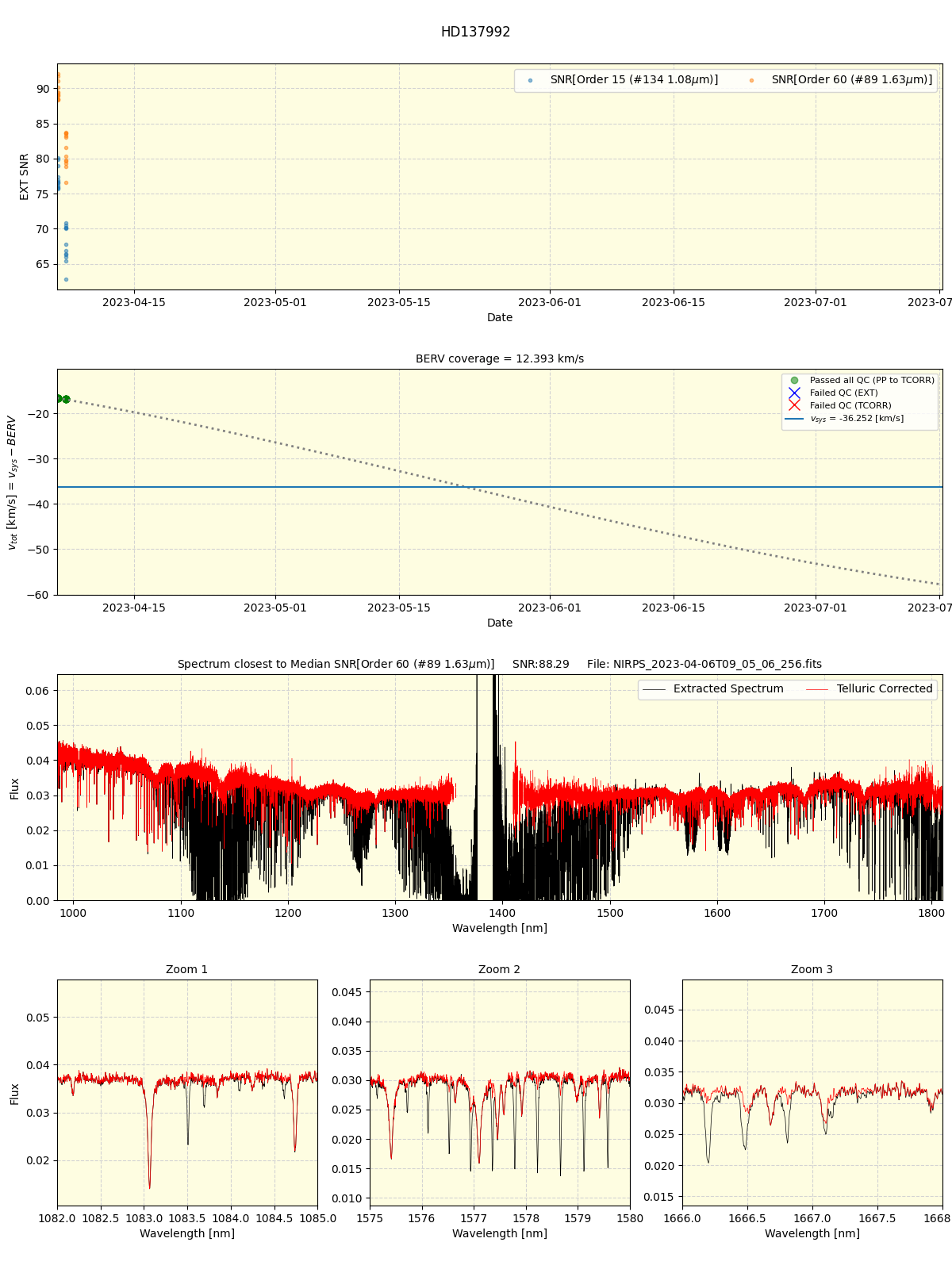 ../../../_images/spec_plot_HD137992_nirps_he_online_udem1.png