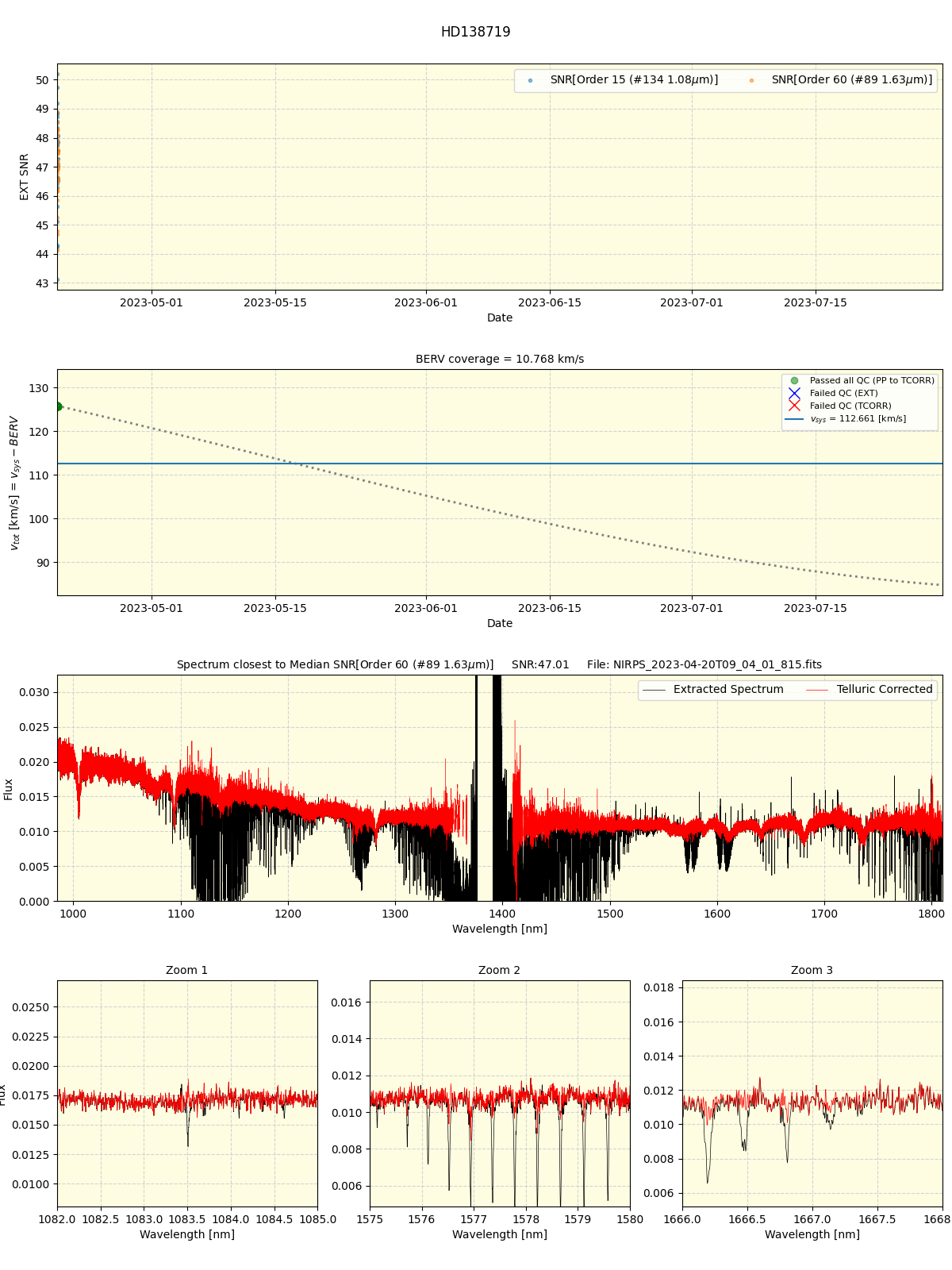 ../../../_images/spec_plot_HD138719_nirps_he_online_udem1.png