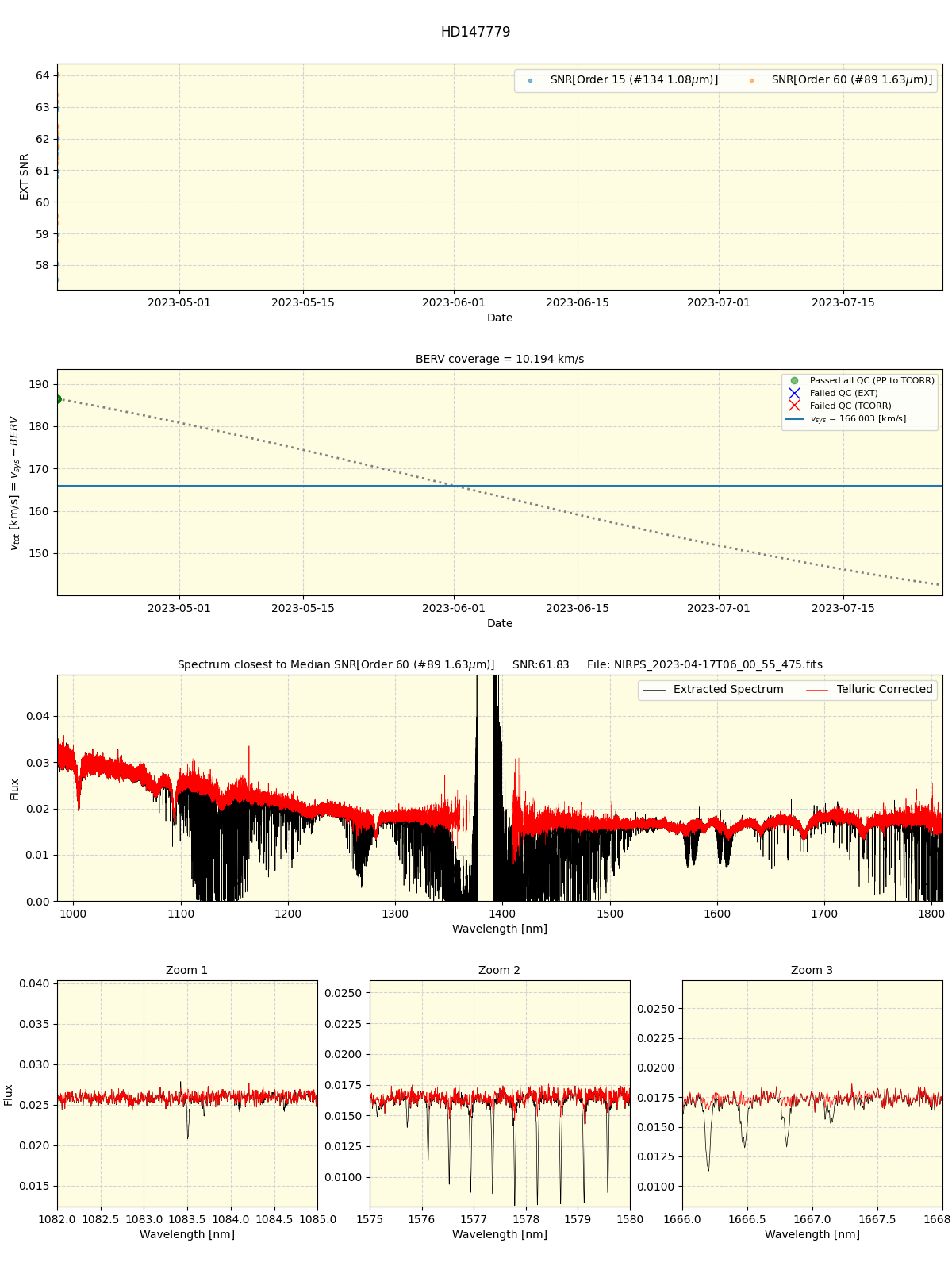 ../../../_images/spec_plot_HD147779_nirps_he_online_udem1.png
