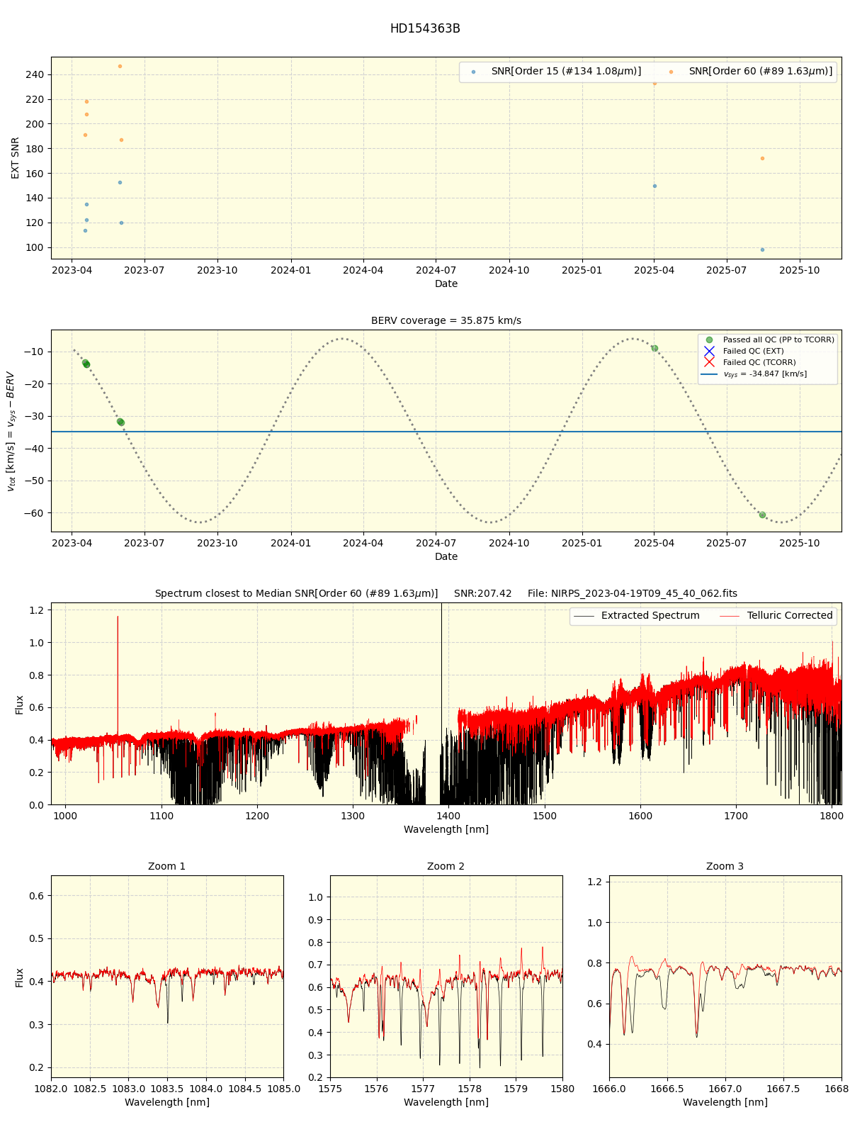 ../../../_images/spec_plot_HD154363B_nirps_ha_online_udem.png