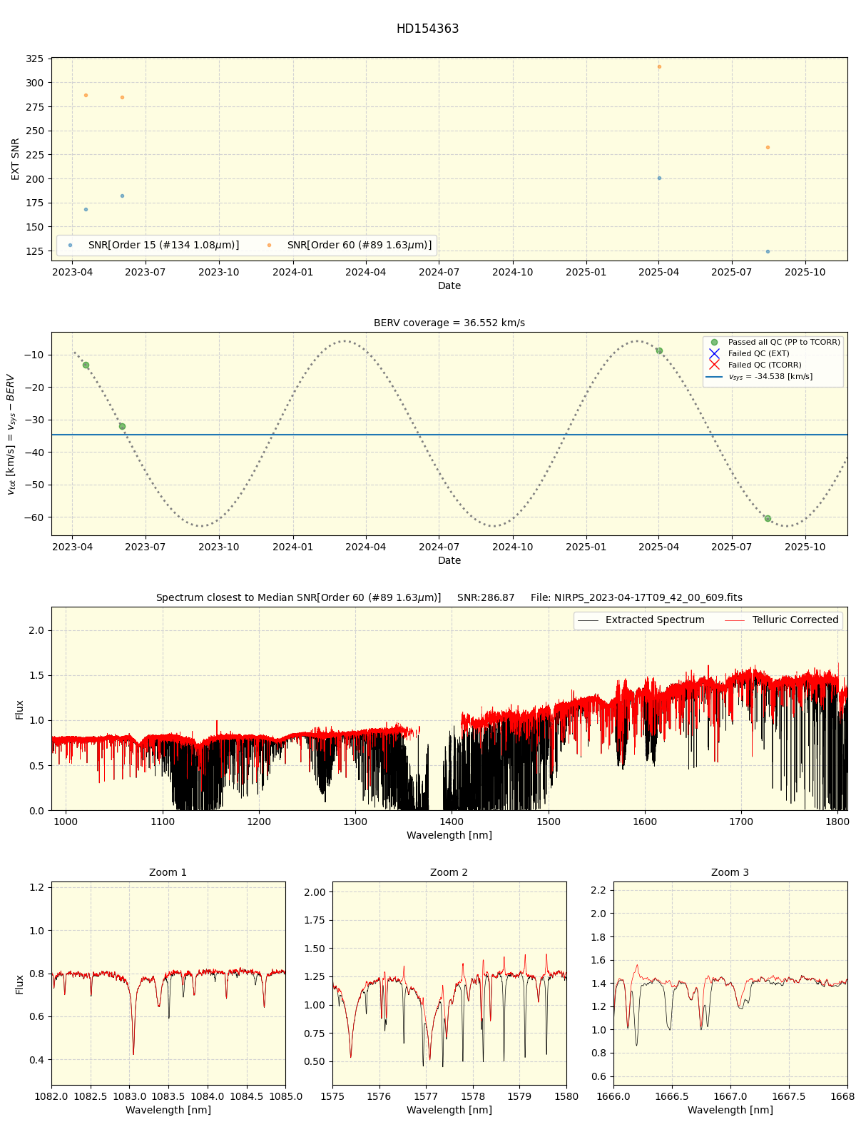 ../../../_images/spec_plot_HD154363_nirps_ha_online_udem.png