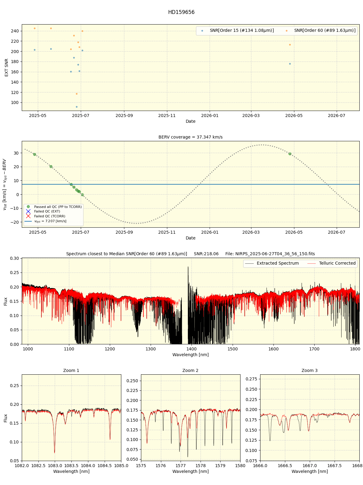 ../../../_images/spec_plot_HD159656_nirps_he_online_udem1.png
