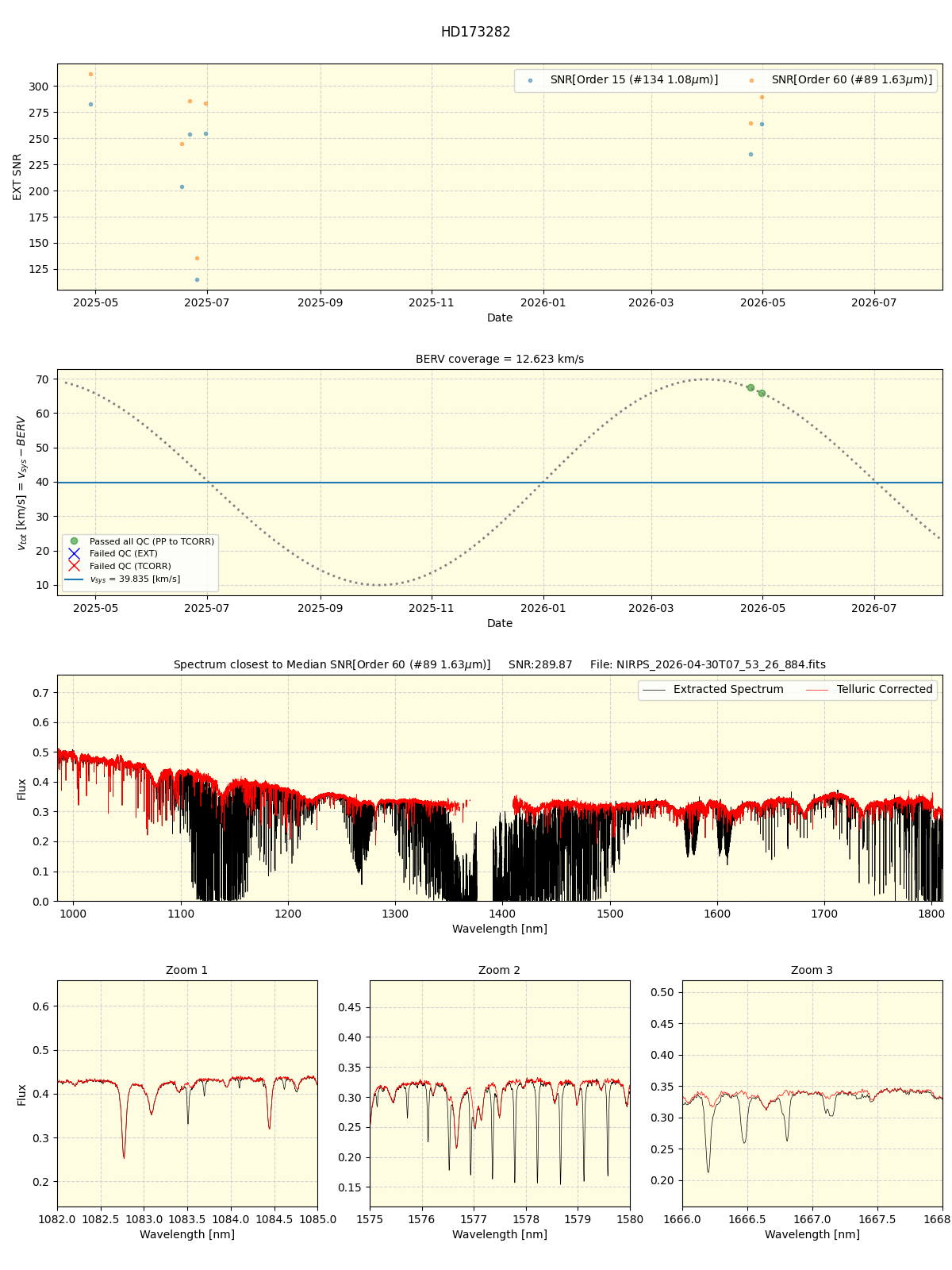 ../../../_images/spec_plot_HD173282_nirps_he_online_udem1.png