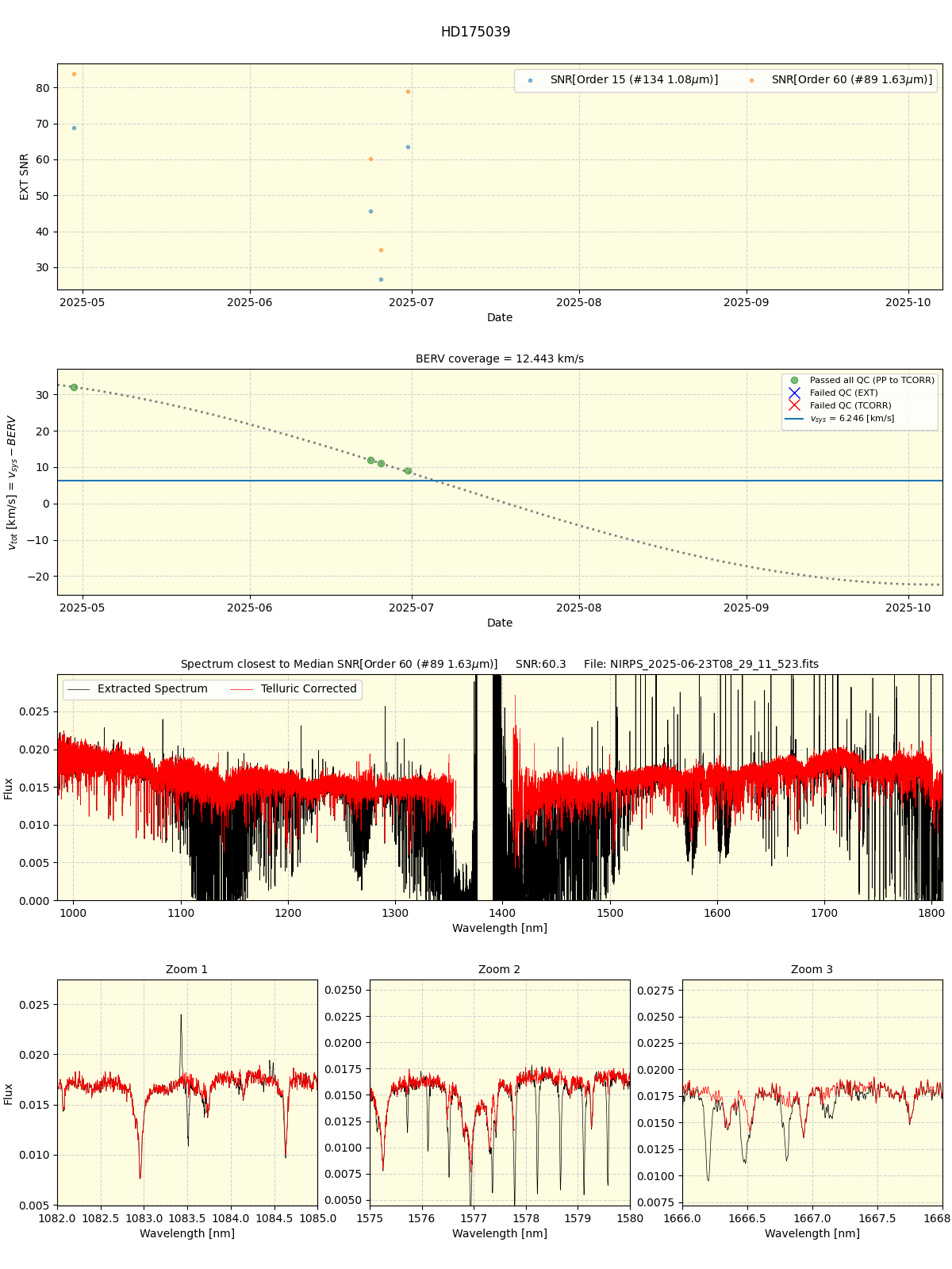 ../../../_images/spec_plot_HD175039_nirps_he_online_udem1.png