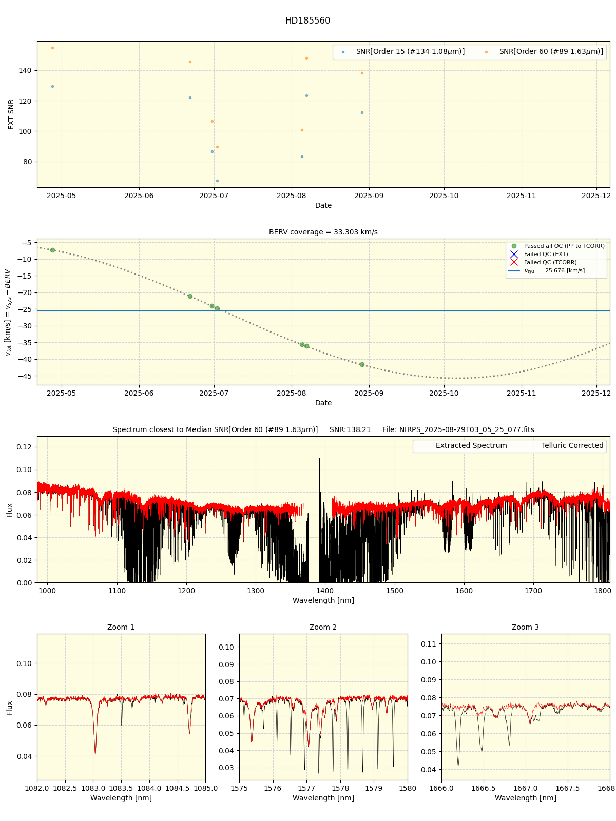 ../../../_images/spec_plot_HD185560_nirps_he_online_udem1.png